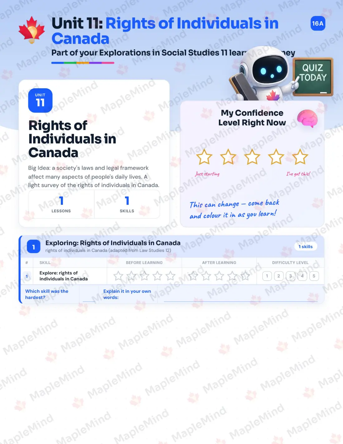 Page 38 of 63 from the Explorations in Social Studies 11 British Columbia Course Companion — skills tracker with before and after self-assessment
