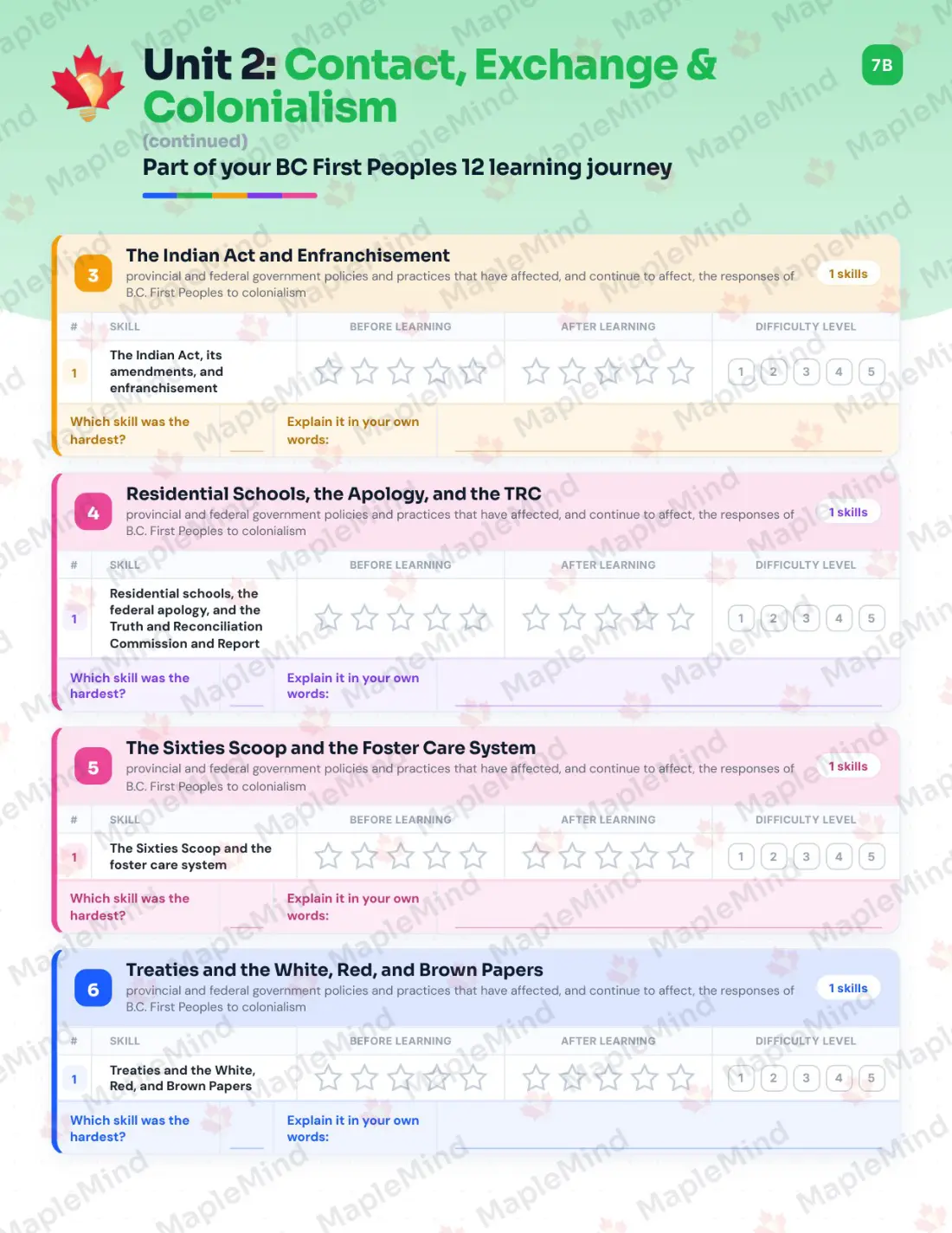 Page 12 of 33 from the BC First Peoples 12 British Columbia Course Companion — skills tracker with before and after self-assessment
