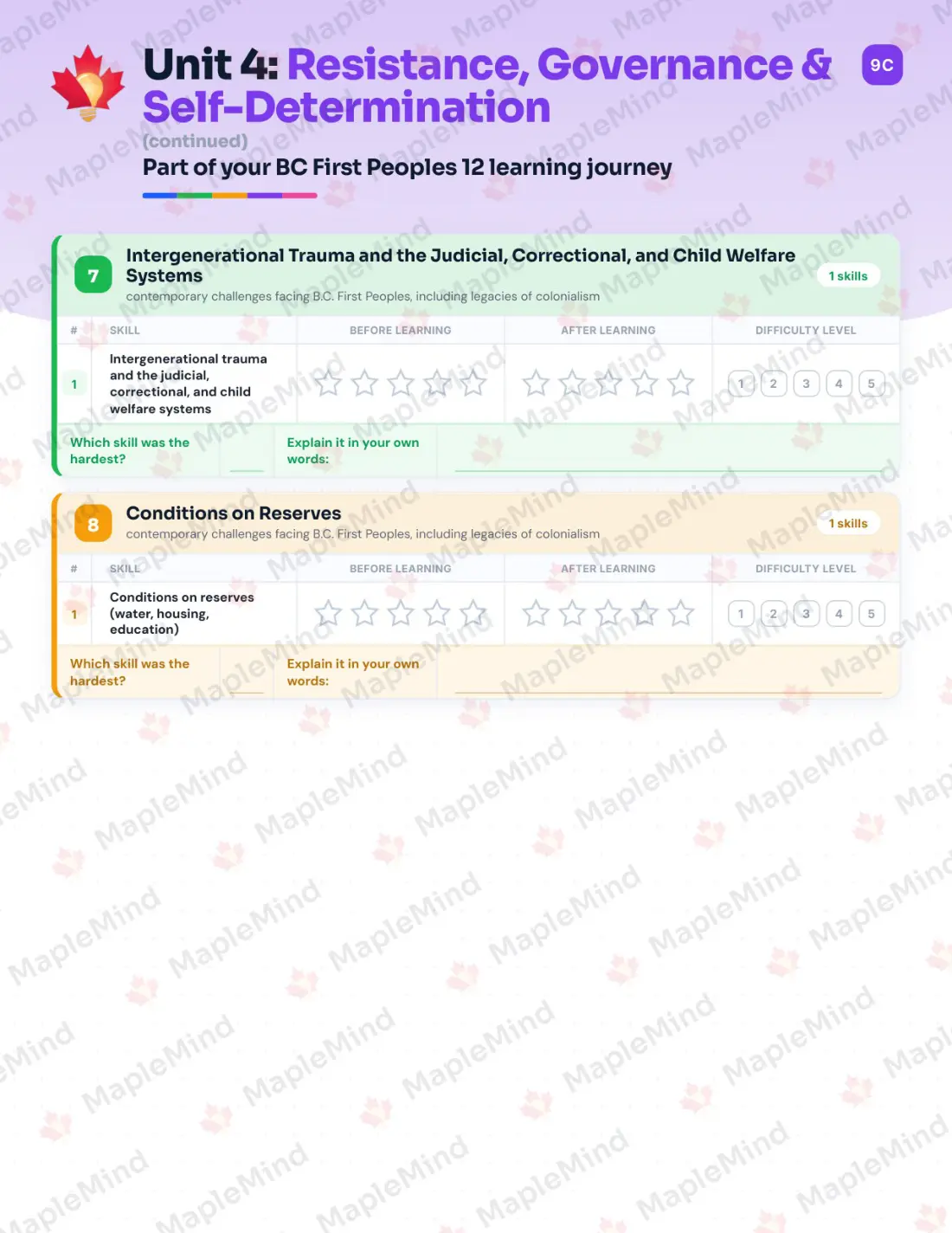 Page 21 of 33 from the BC First Peoples 12 British Columbia Course Companion — skills tracker with before and after self-assessment
