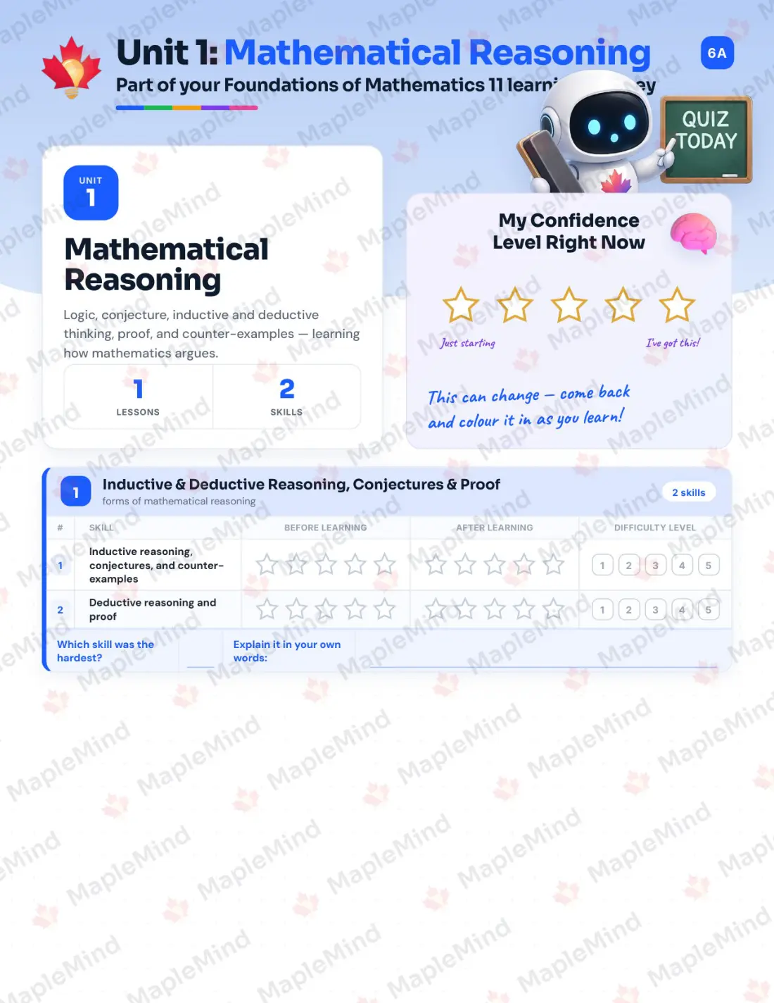 Page 6 of 30 from the Foundations of Mathematics 11 British Columbia Course Companion — skills tracker with before and after self-assessment