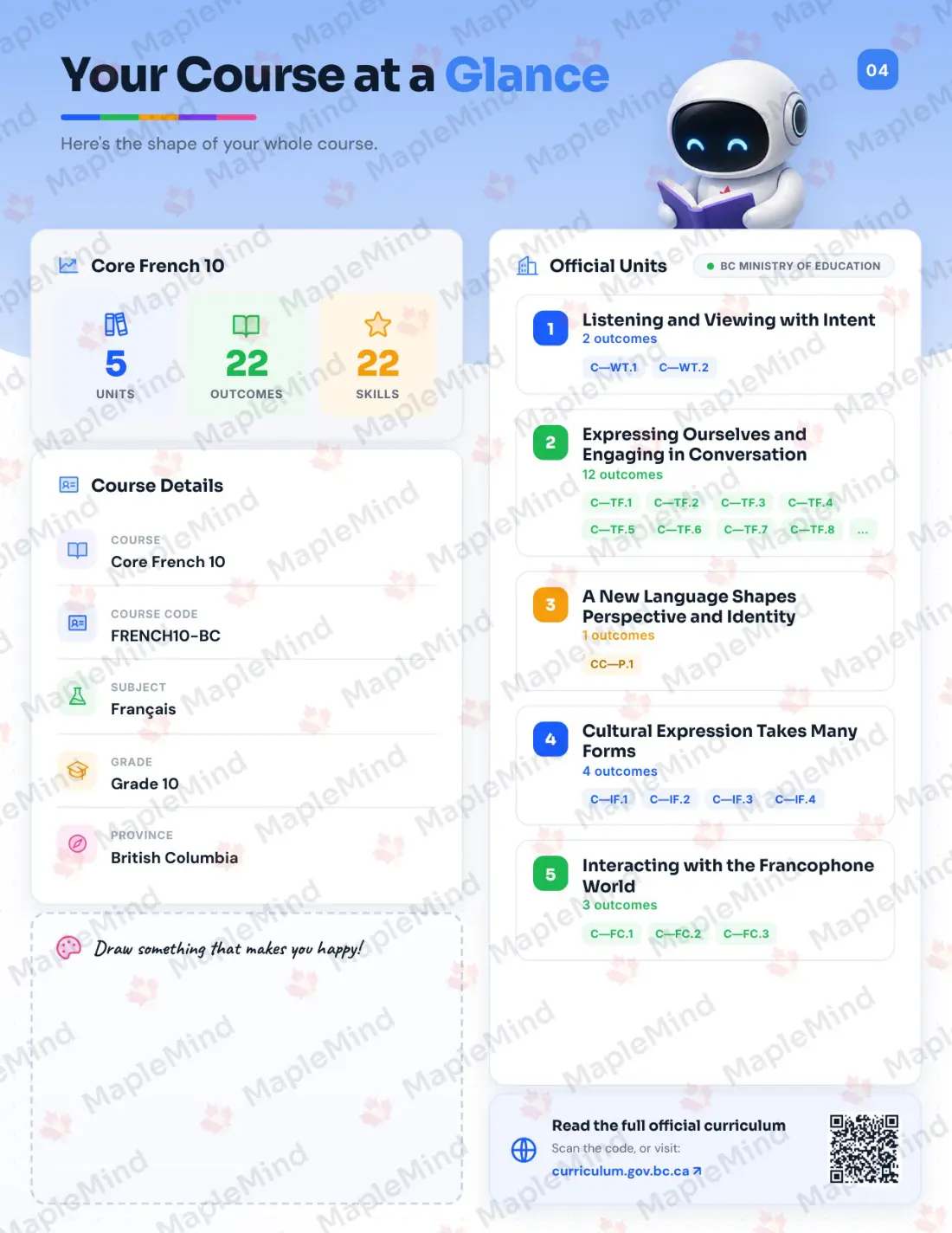 Page 4 of 36 from the Core French 10 British Columbia Course Companion — the course at a glance for parents
