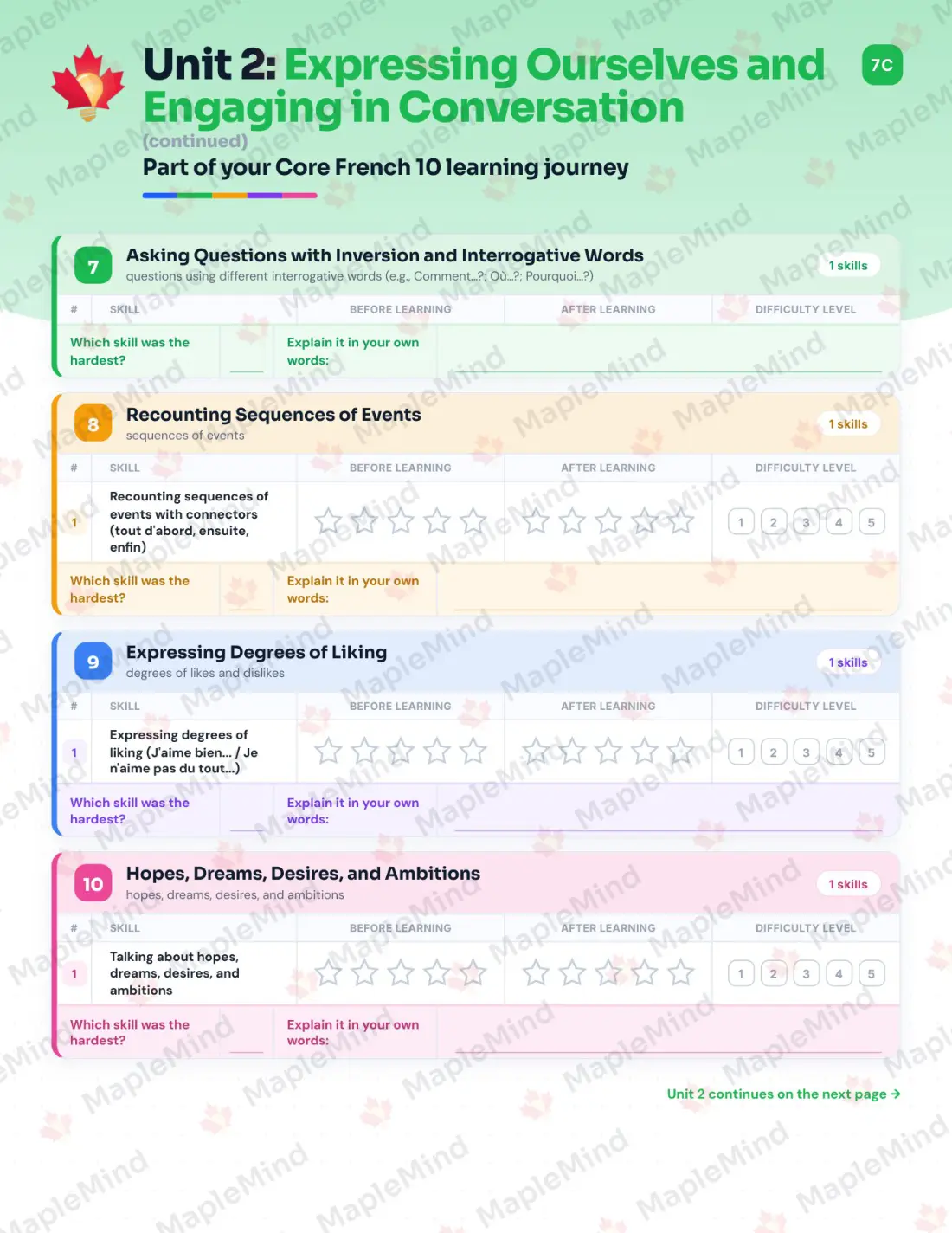 Page 12 of 36 from the Core French 10 British Columbia Course Companion — skills tracker with before and after self-assessment