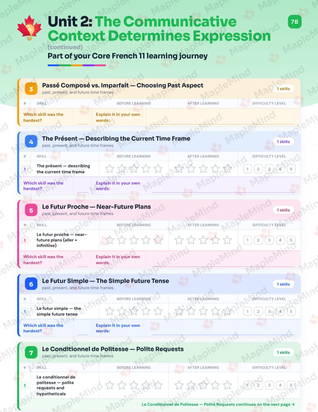Page 12 of 32 from the Core French 11 British Columbia Course Companion — skills tracker with before and after self-assessment