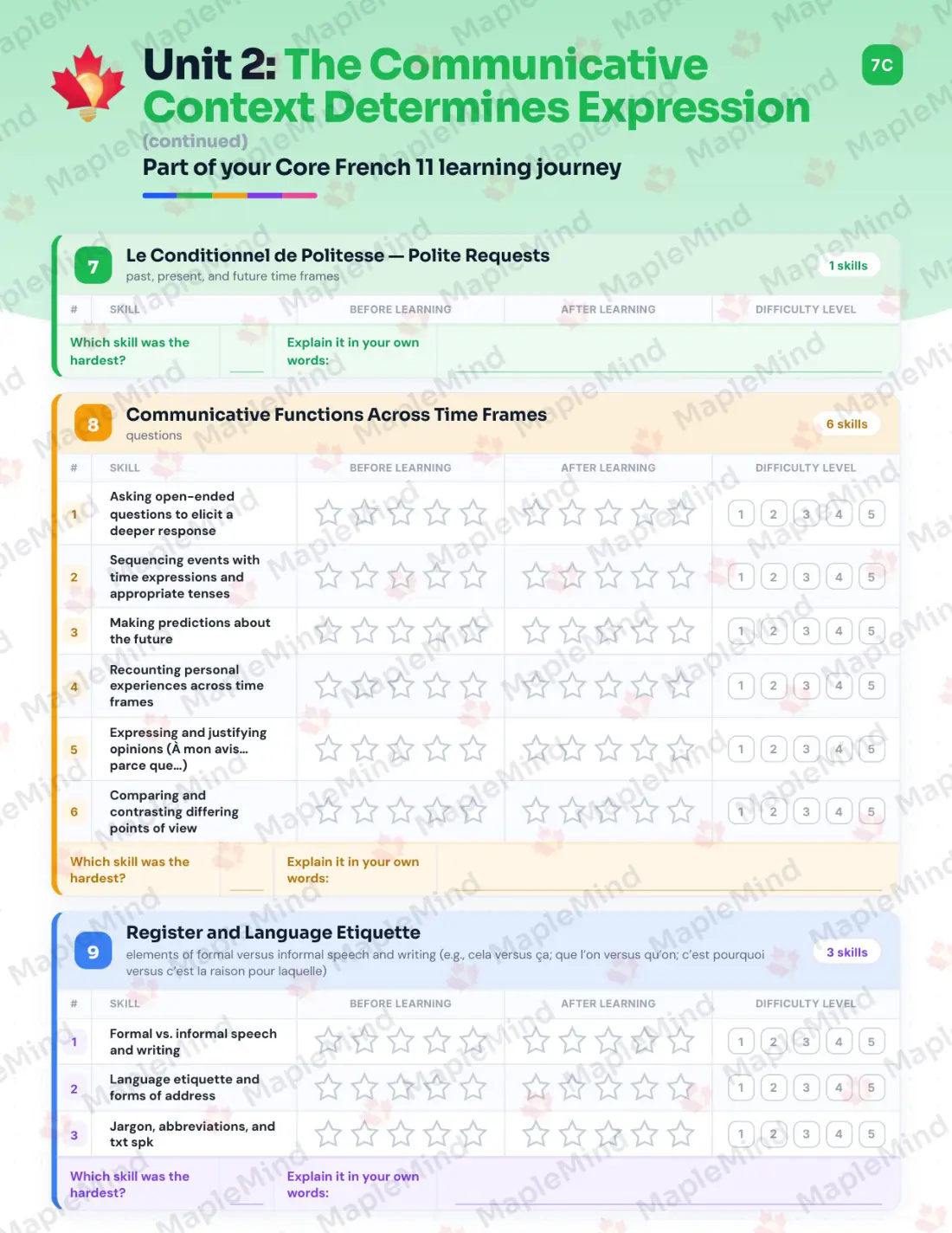 Page 13 of 32 from the Core French 11 British Columbia Course Companion — skills tracker with before and after self-assessment