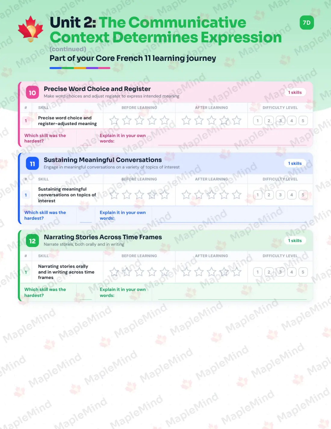Page 14 of 32 from the Core French 11 British Columbia Course Companion — skills tracker with before and after self-assessment