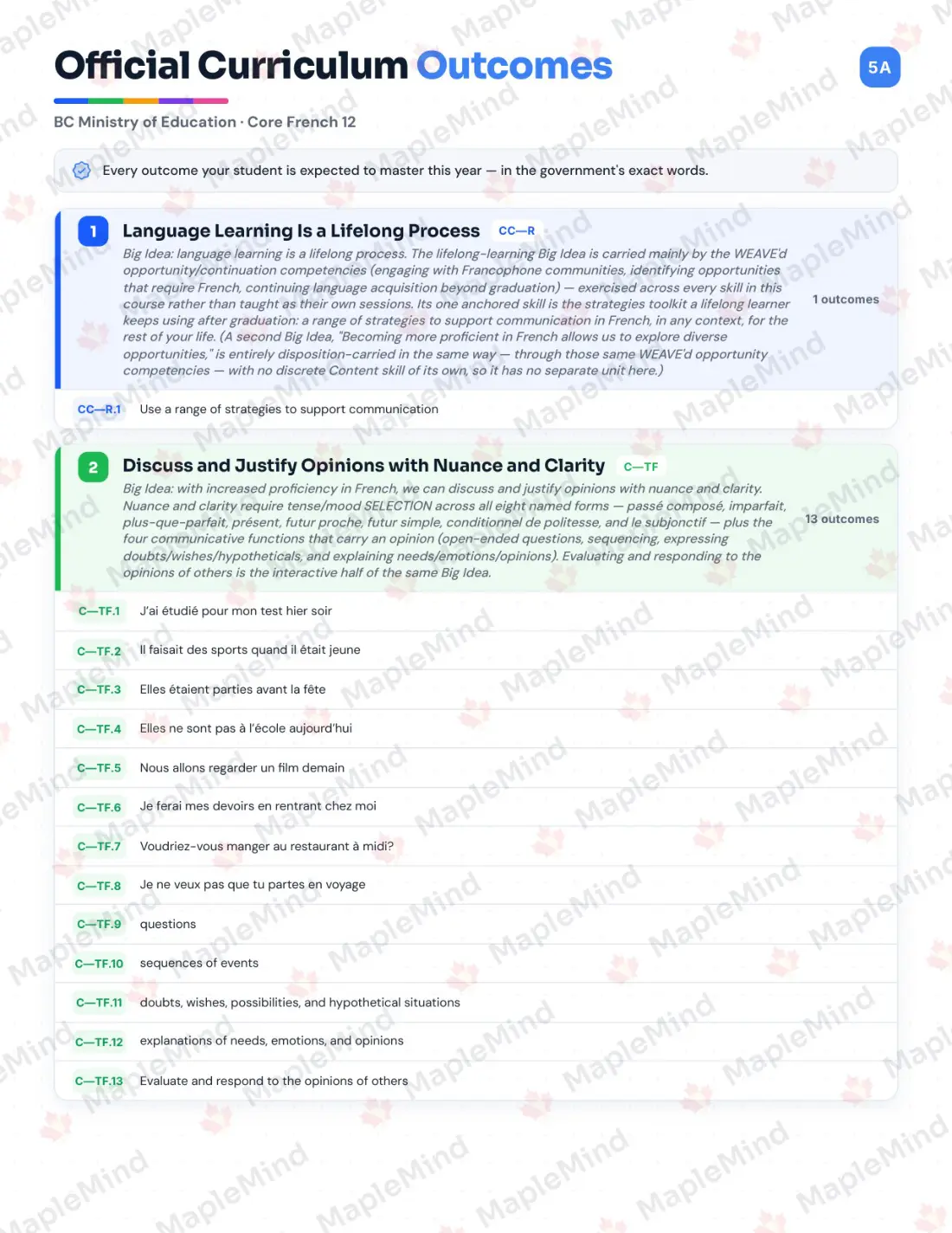 Page 5 of 37 from the Core French 12 British Columbia Course Companion — official British Columbia curriculum outcomes checklist