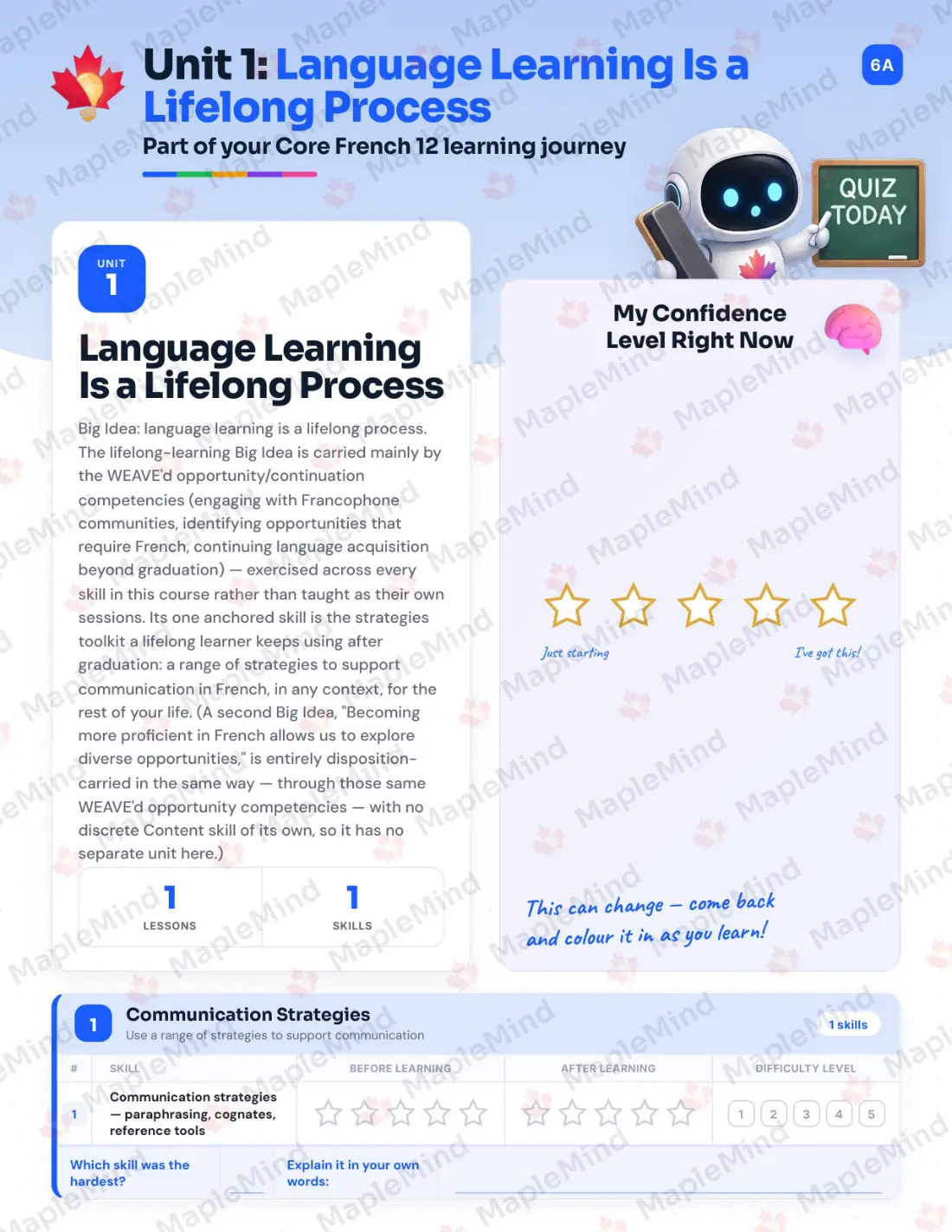 Page 7 of 37 from the Core French 12 British Columbia Course Companion — skills tracker with before and after self-assessment