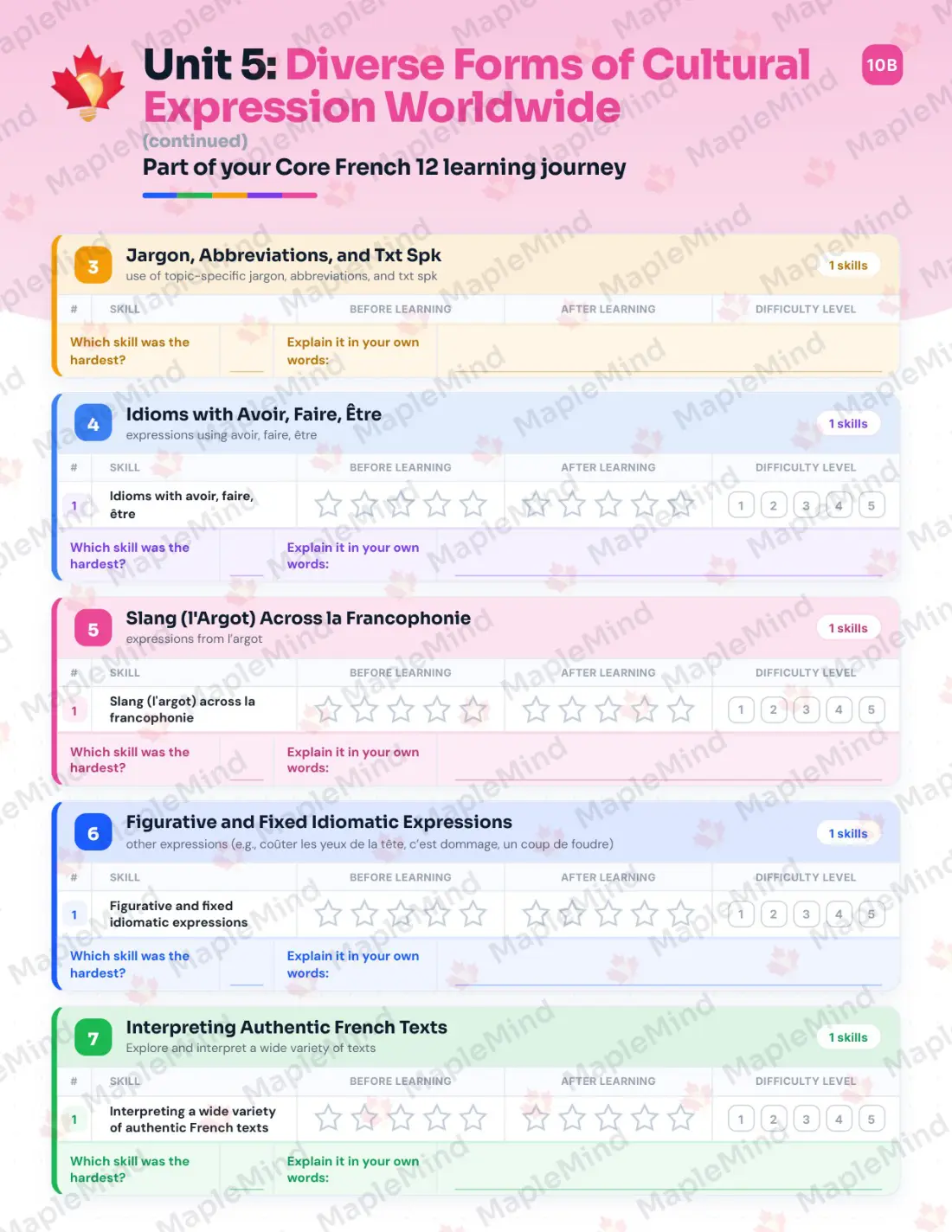 Page 25 of 37 from the Core French 12 British Columbia Course Companion — skills tracker with before and after self-assessment