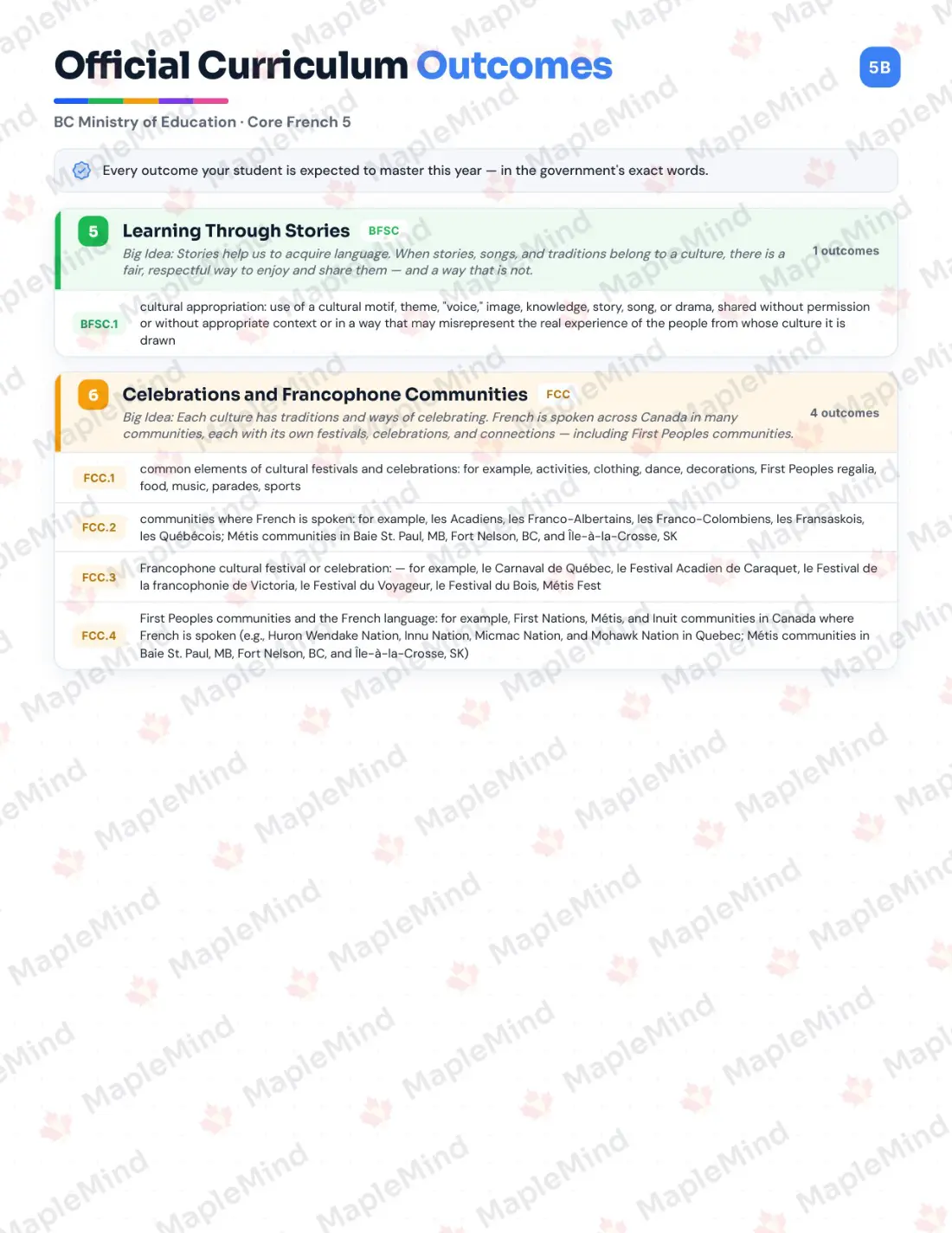 Page 6 of 36 from the Core French 5 British Columbia Course Companion — skills tracker with before and after self-assessment