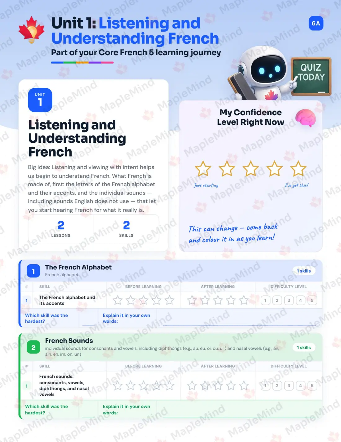 Page 7 of 36 from the Core French 5 British Columbia Course Companion — skills tracker with before and after self-assessment