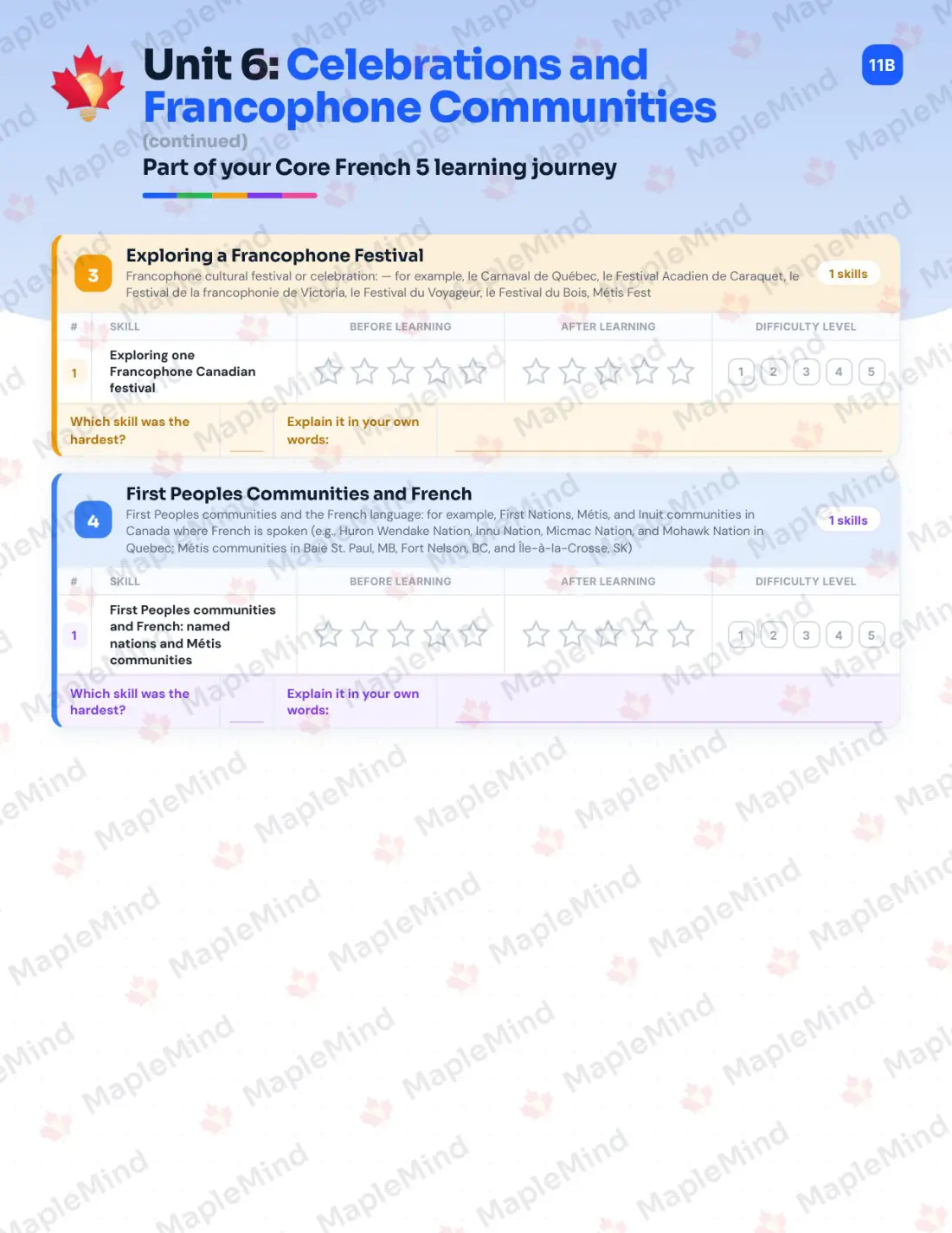 Page 24 of 36 from the Core French 5 British Columbia Course Companion — skills tracker with before and after self-assessment