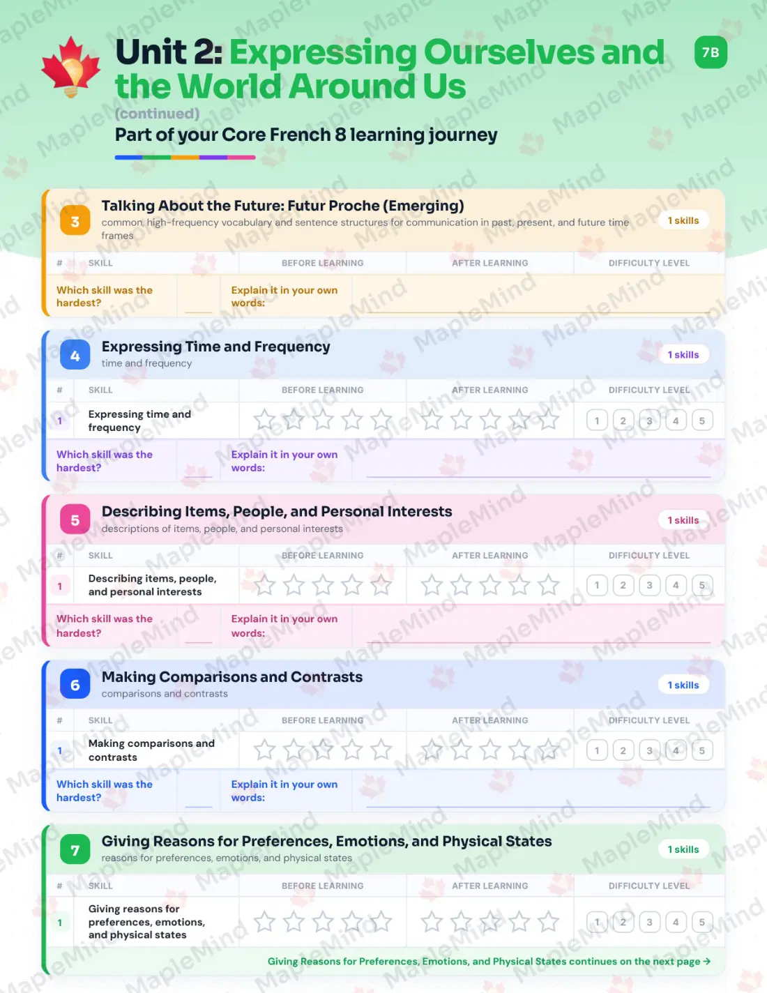 Page 12 of 35 from the Core French 8 British Columbia Course Companion — skills tracker with before and after self-assessment