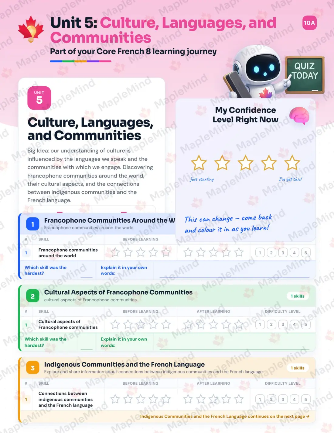 Page 22 of 35 from the Core French 8 British Columbia Course Companion — skills tracker with before and after self-assessment