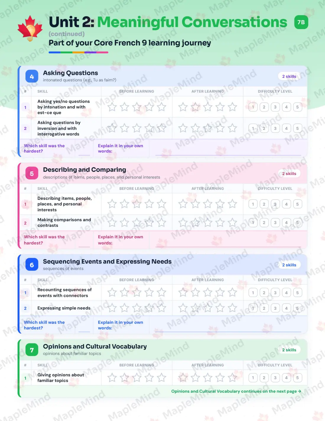 Page 11 of 33 from the Core French 9 British Columbia Course Companion — skills tracker with before and after self-assessment