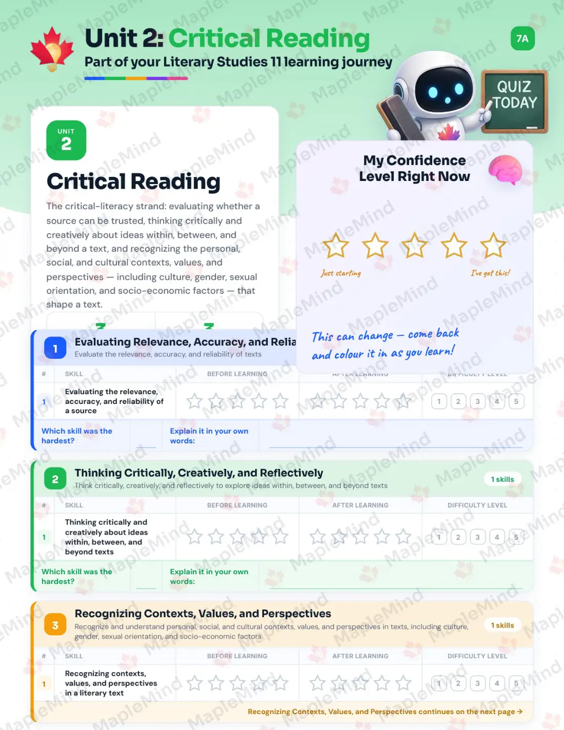 Page 12 of 35 from the Literary Studies 11 British Columbia Course Companion — skills tracker with before and after self-assessment
