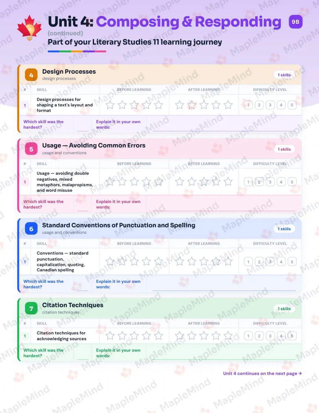 Page 21 of 35 from the Literary Studies 11 British Columbia Course Companion — skills tracker with before and after self-assessment