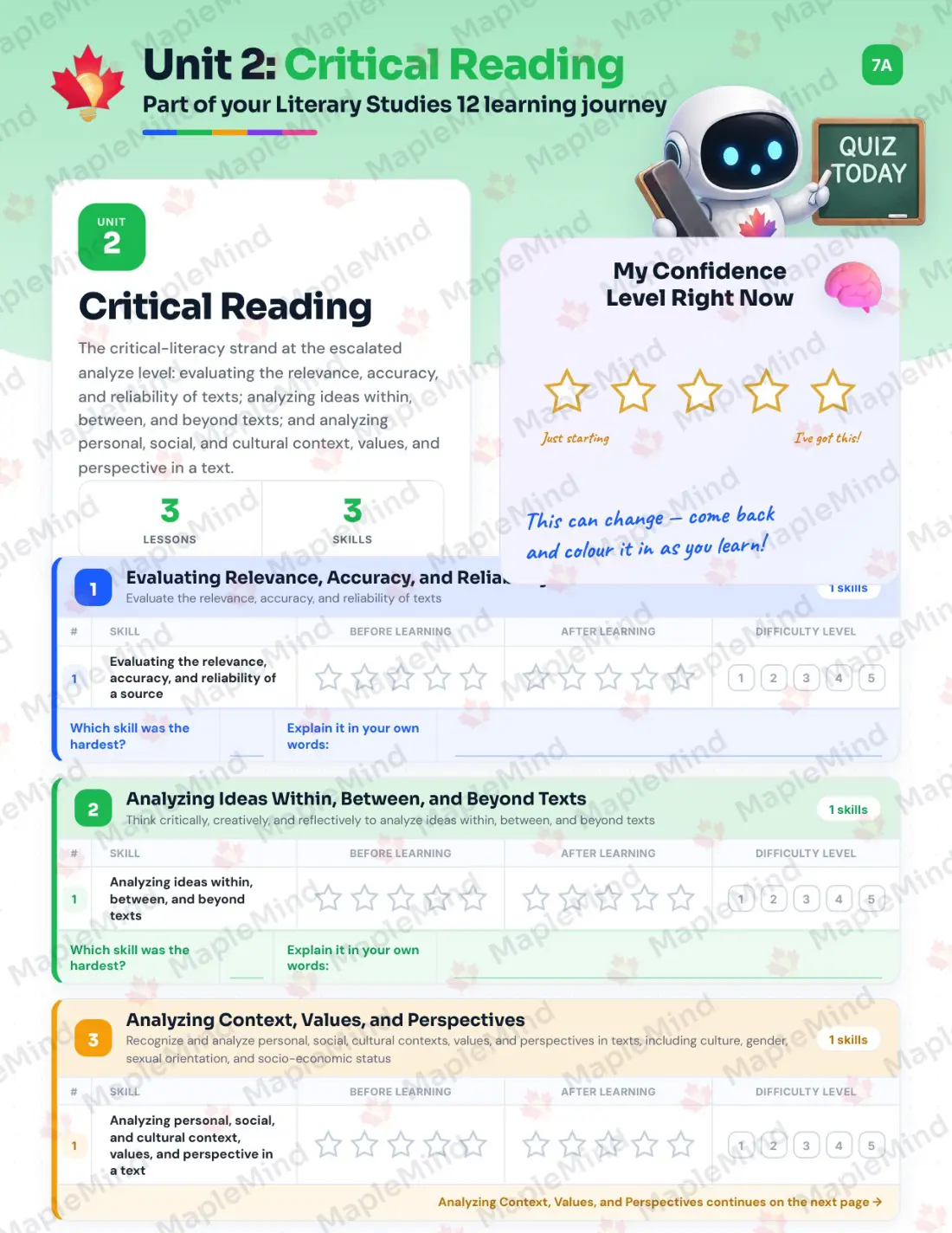 Page 11 of 36 from the Literary Studies 12 British Columbia Course Companion — skills tracker with before and after self-assessment