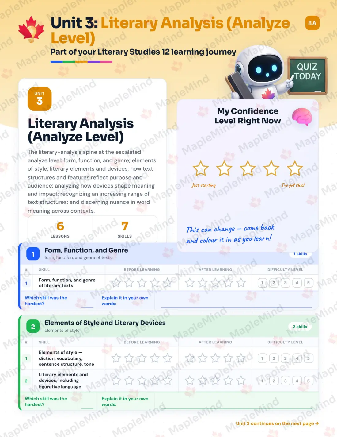 Page 15 of 36 from the Literary Studies 12 British Columbia Course Companion — skills tracker with before and after self-assessment