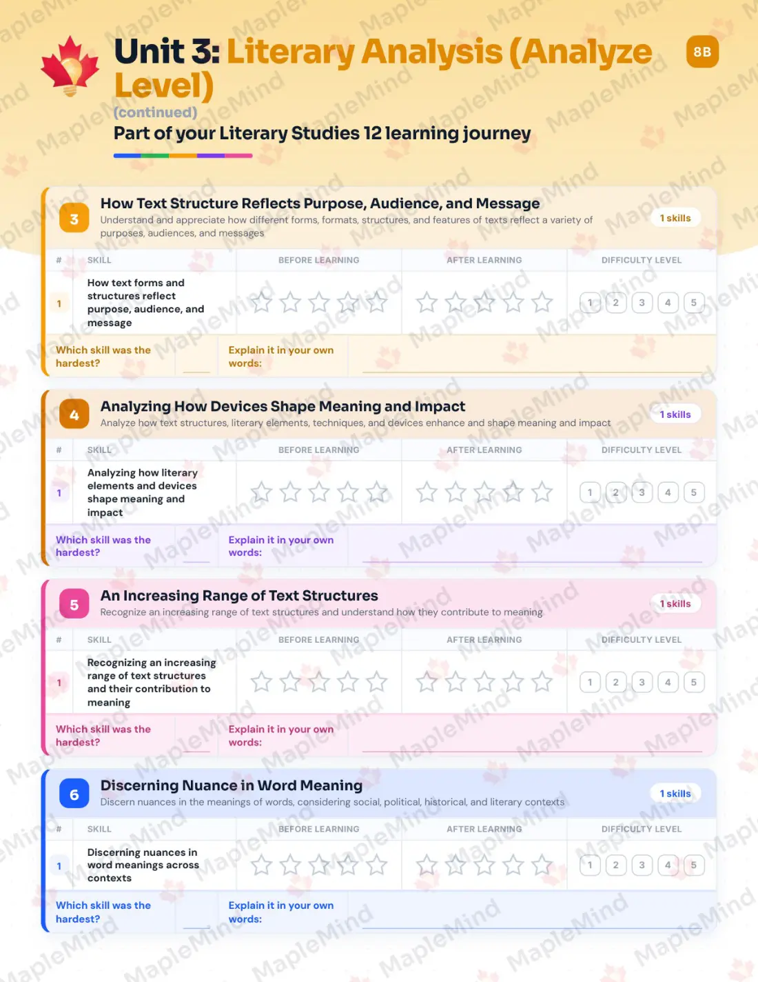 Page 16 of 36 from the Literary Studies 12 British Columbia Course Companion — skills tracker with before and after self-assessment