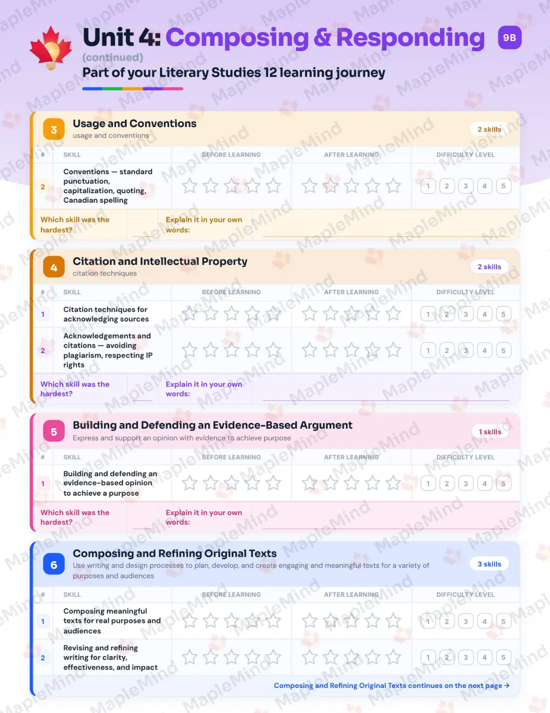 Page 20 of 36 from the Literary Studies 12 British Columbia Course Companion — skills tracker with before and after self-assessment