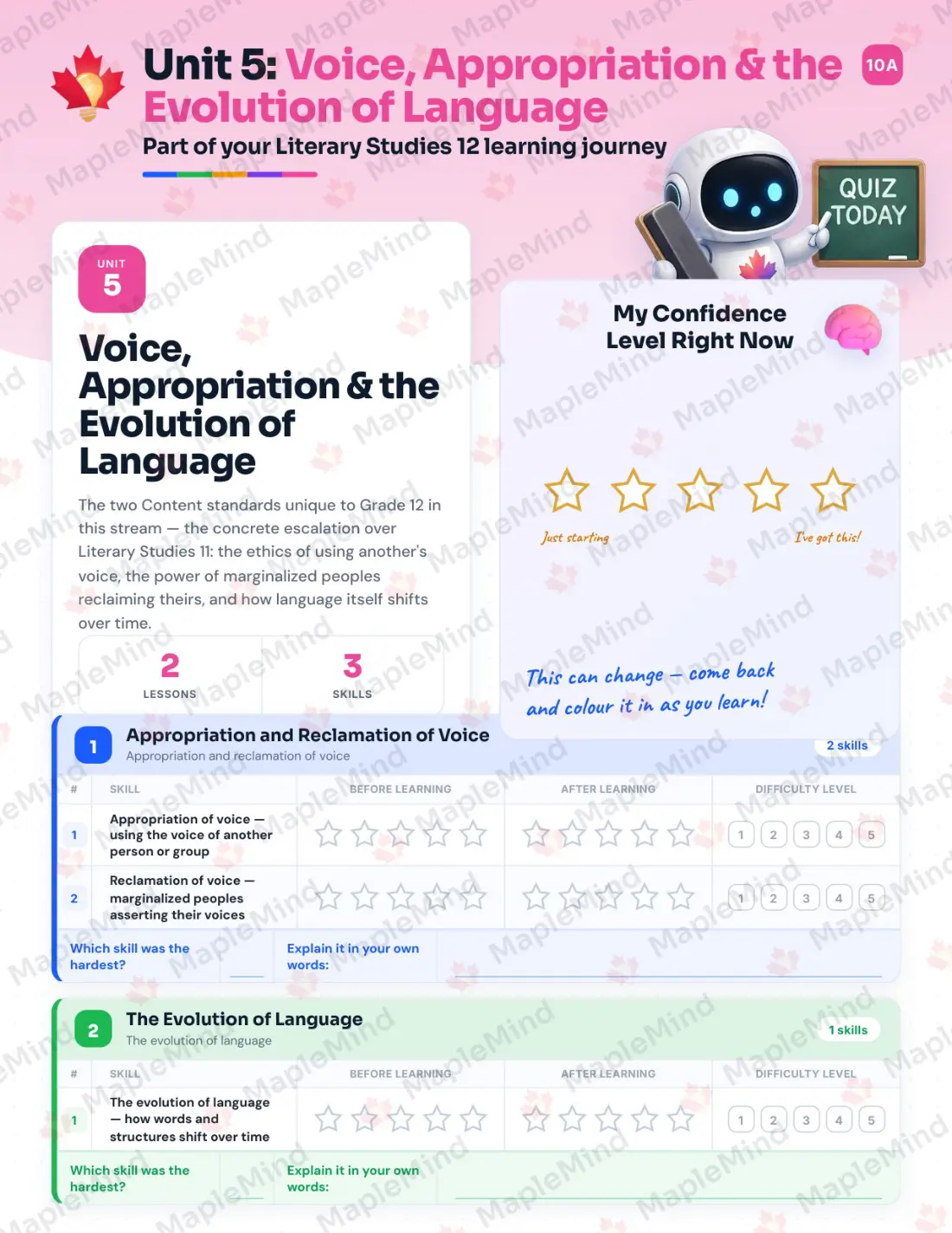 Page 24 of 36 from the Literary Studies 12 British Columbia Course Companion — skills tracker with before and after self-assessment