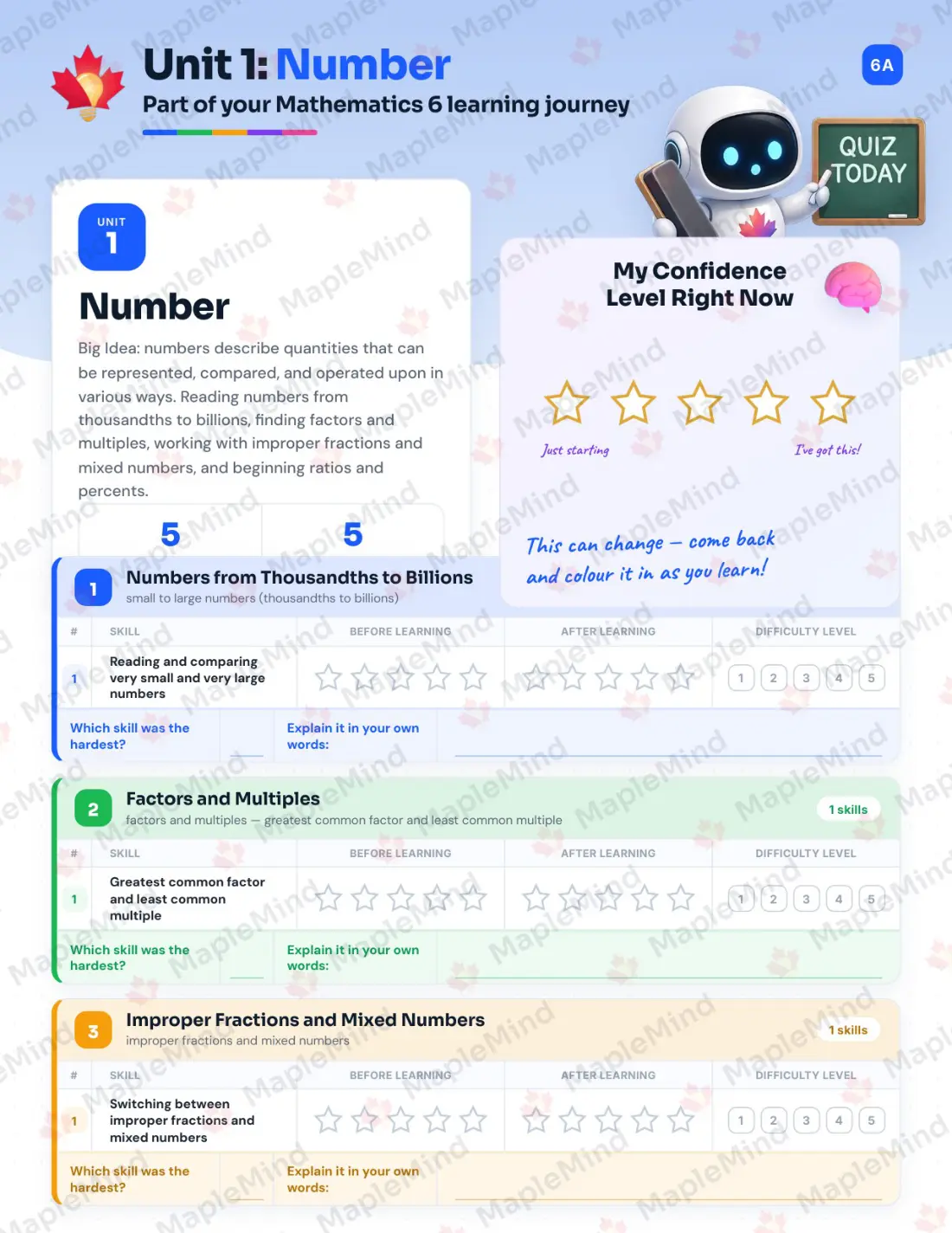 Page 7 of 35 from the Mathematics 6 British Columbia Course Companion — skills tracker with before and after self-assessment