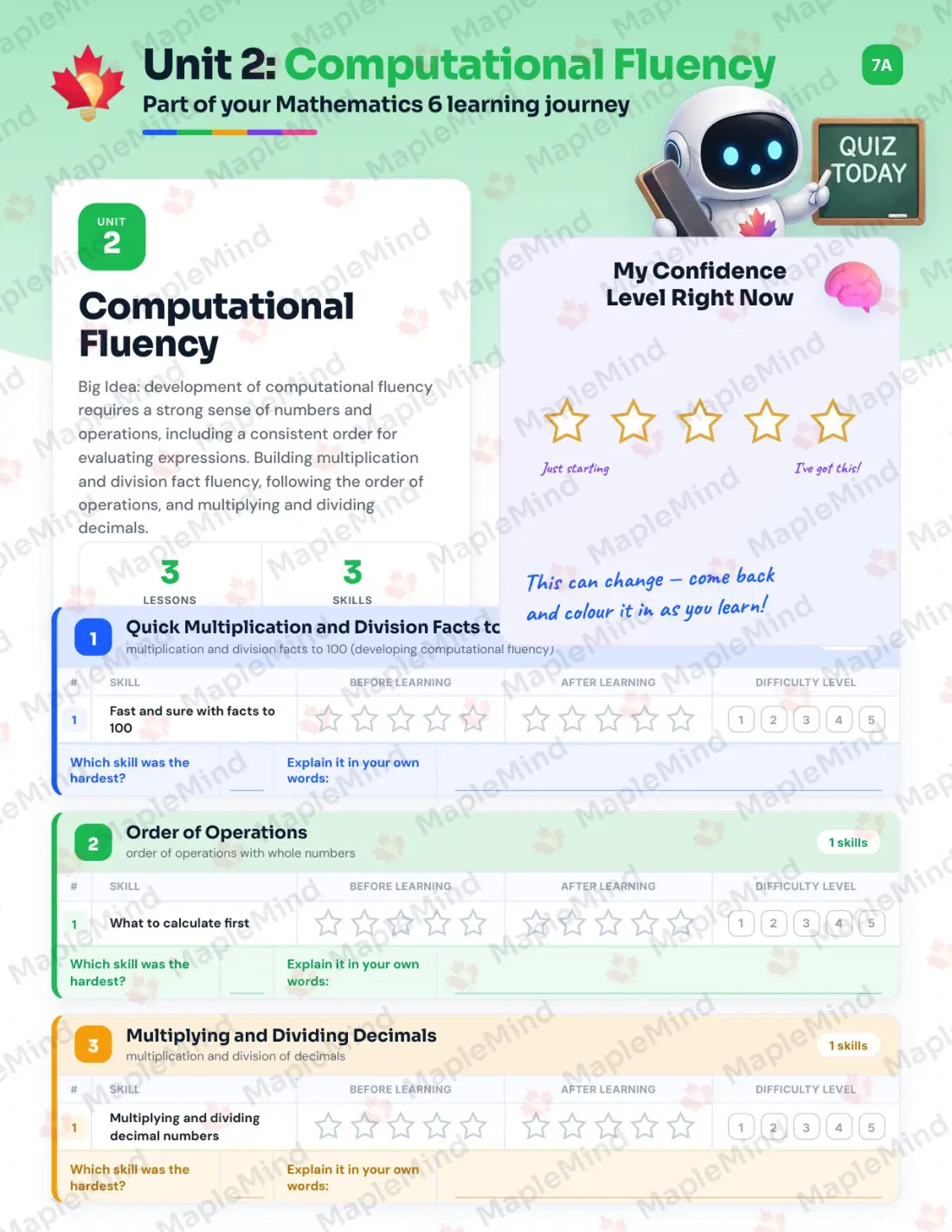 Page 11 of 35 from the Mathematics 6 British Columbia Course Companion — skills tracker with before and after self-assessment