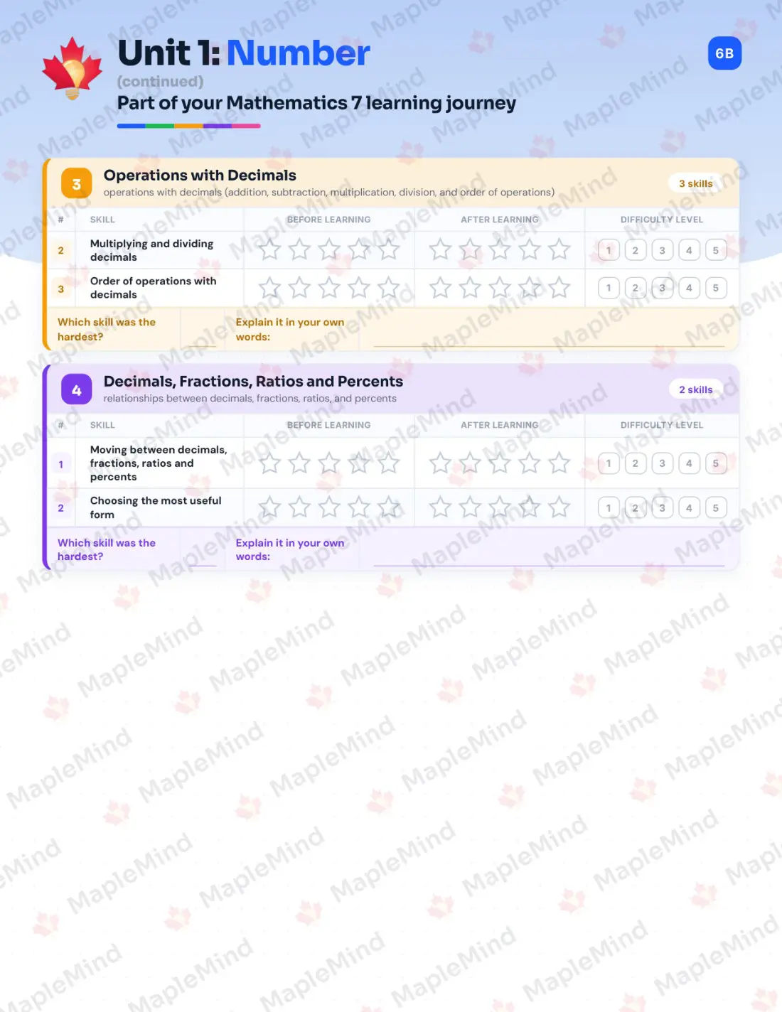 Page 8 of 35 from the Mathematics 7 British Columbia Course Companion — skills tracker with before and after self-assessment