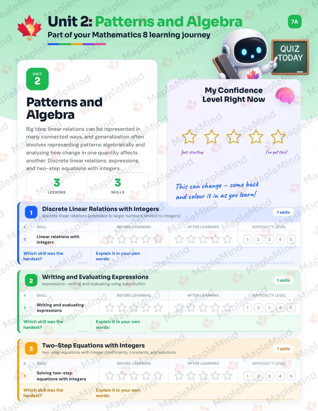 Page 10 of 31 from the Mathematics 8 British Columbia Course Companion — skills tracker with before and after self-assessment