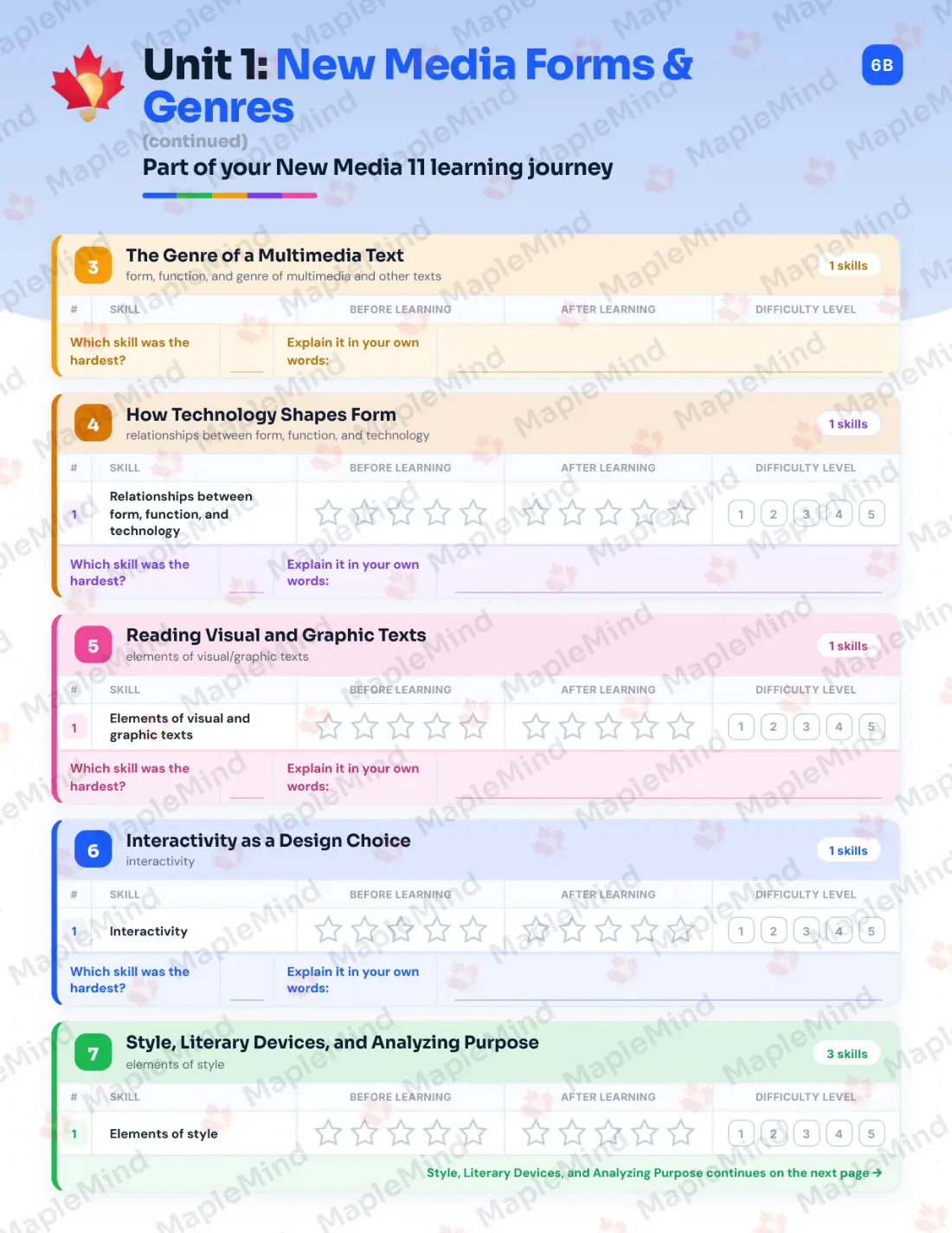Page 9 of 41 from the New Media 11 British Columbia Course Companion — skills tracker with before and after self-assessment
