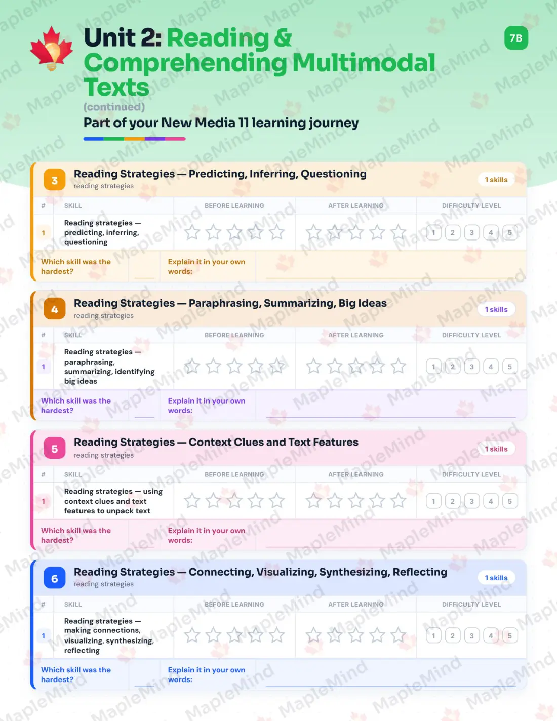 Page 14 of 41 from the New Media 11 British Columbia Course Companion — skills tracker with before and after self-assessment