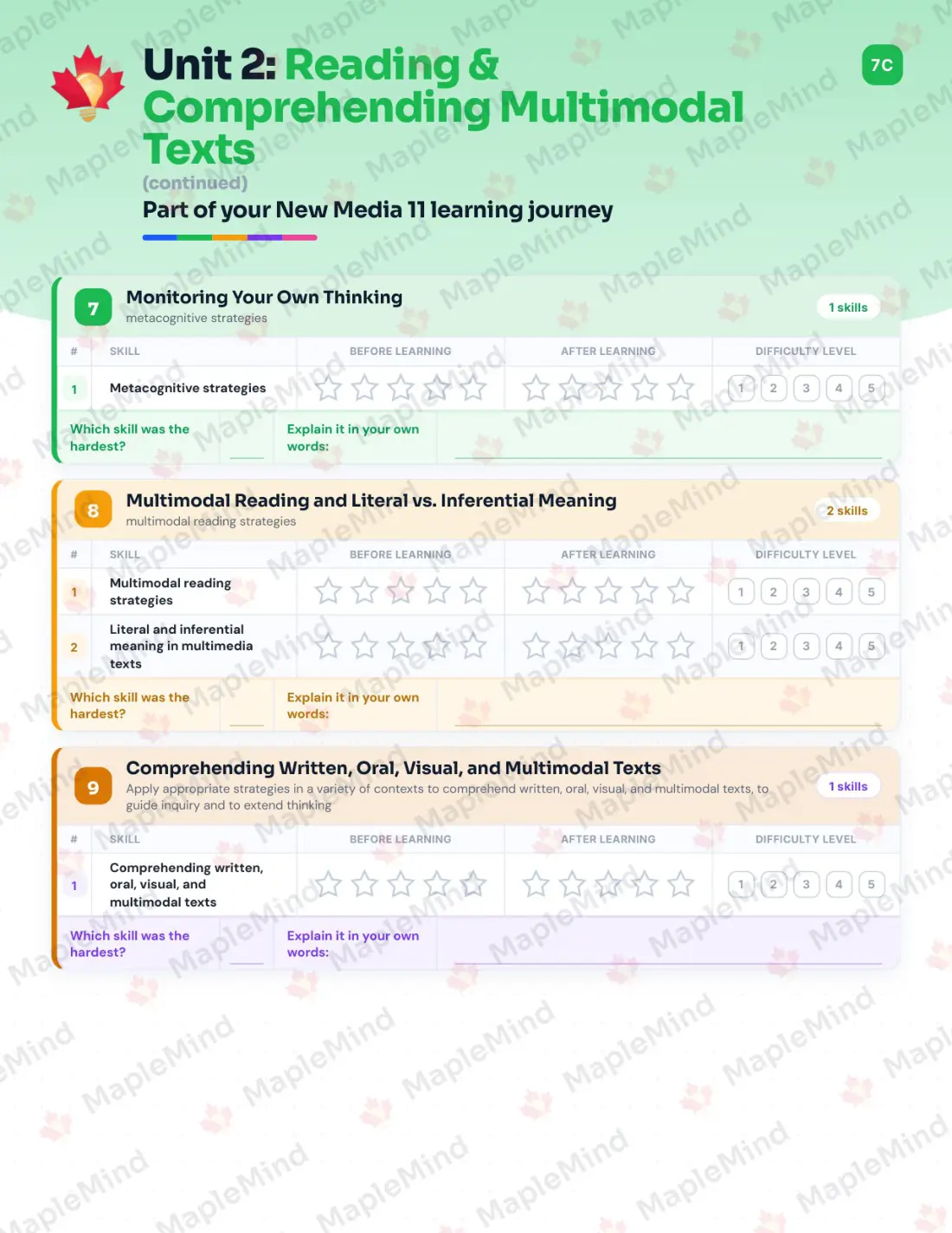 Page 15 of 41 from the New Media 11 British Columbia Course Companion — skills tracker with before and after self-assessment