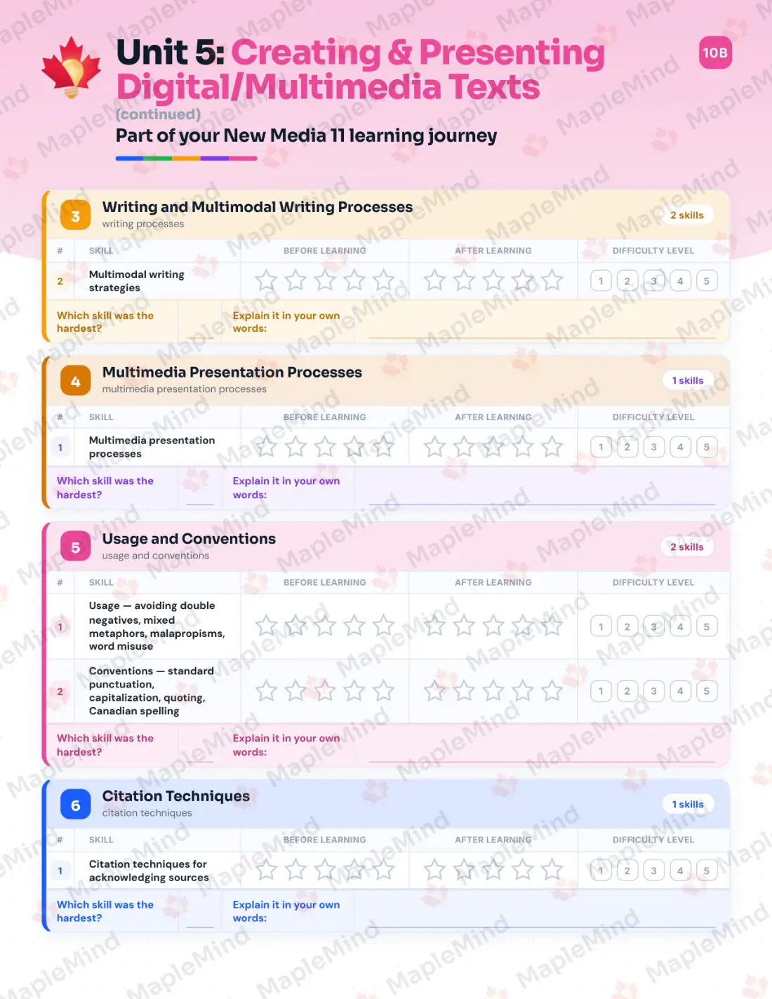 Page 27 of 41 from the New Media 11 British Columbia Course Companion — skills tracker with before and after self-assessment