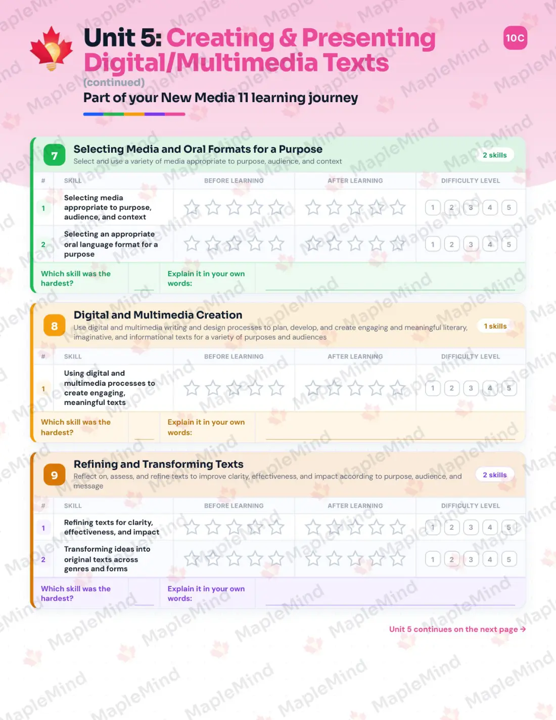 Page 28 of 41 from the New Media 11 British Columbia Course Companion — skills tracker with before and after self-assessment