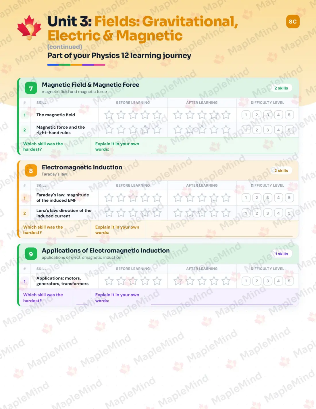 Page 17 of 35 from the Physics 12 British Columbia Course Companion — skills tracker with before and after self-assessment
