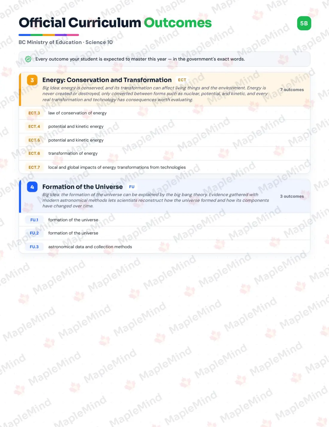 Page 6 of 34 from the Science 10 British Columbia Course Companion — skills tracker with before and after self-assessment