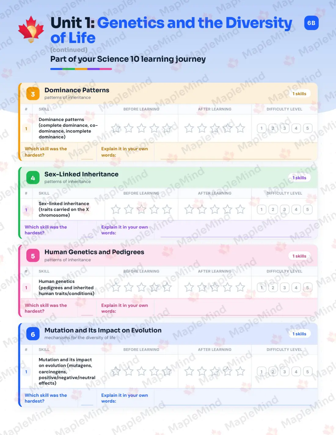 Page 8 of 34 from the Science 10 British Columbia Course Companion — skills tracker with before and after self-assessment