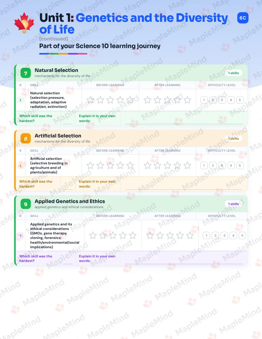 Page 9 of 34 from the Science 10 British Columbia Course Companion — skills tracker with before and after self-assessment