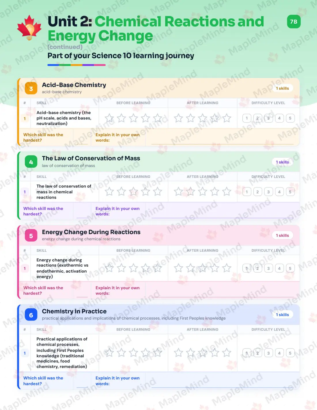 Page 13 of 34 from the Science 10 British Columbia Course Companion — skills tracker with before and after self-assessment