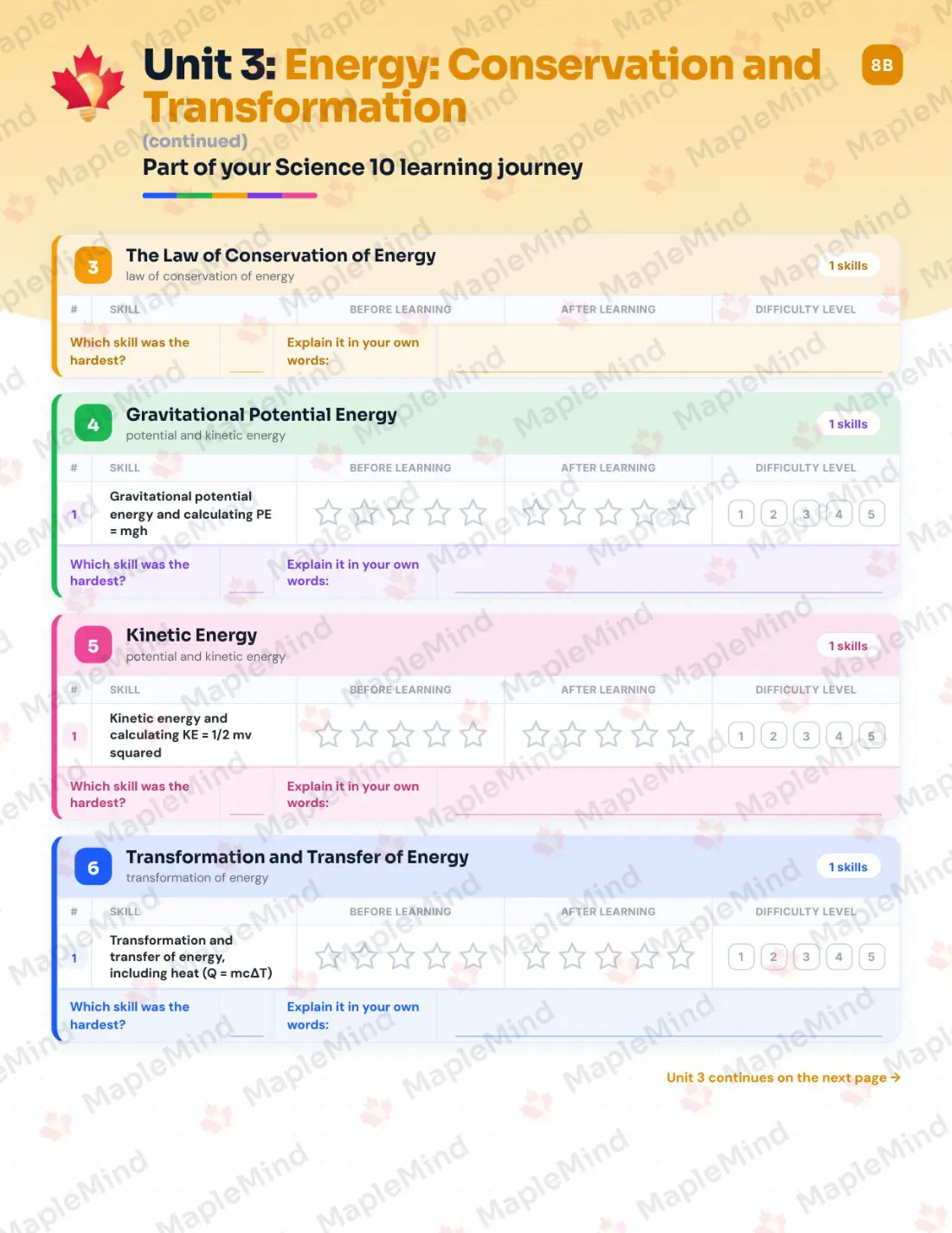 Page 17 of 34 from the Science 10 British Columbia Course Companion — skills tracker with before and after self-assessment