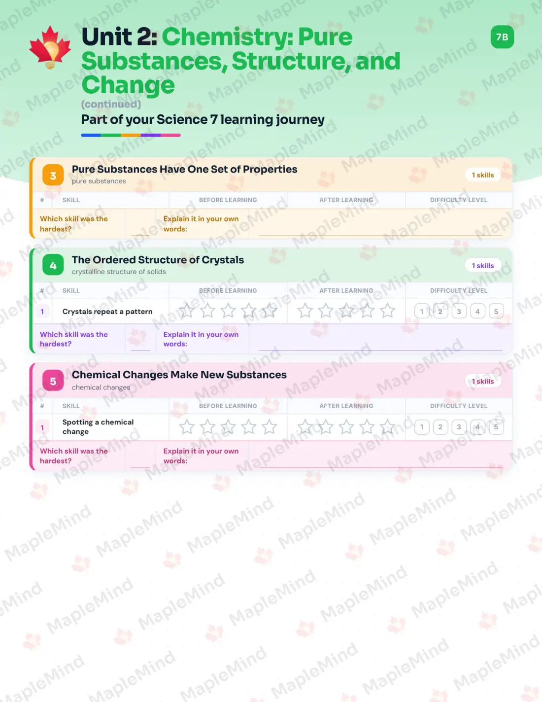 Page 10 of 29 from the Science 7 British Columbia Course Companion — skills tracker with before and after self-assessment