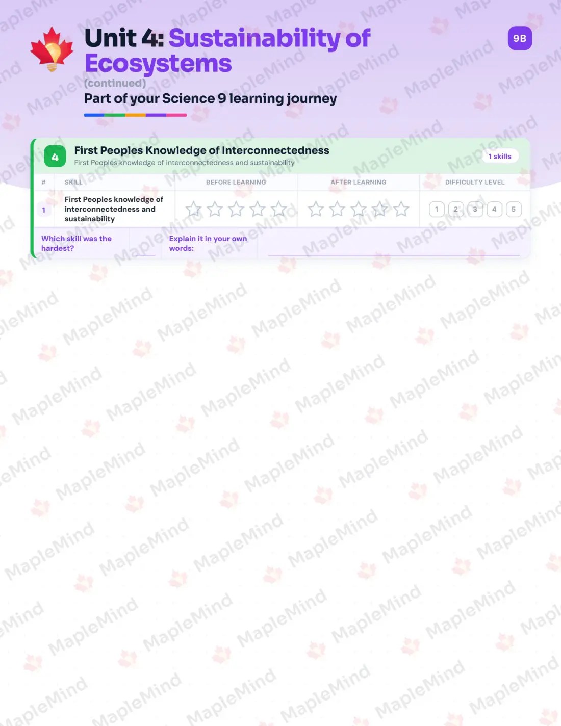 Page 16 of 28 from the Science 9 British Columbia Course Companion — skills tracker with before and after self-assessment