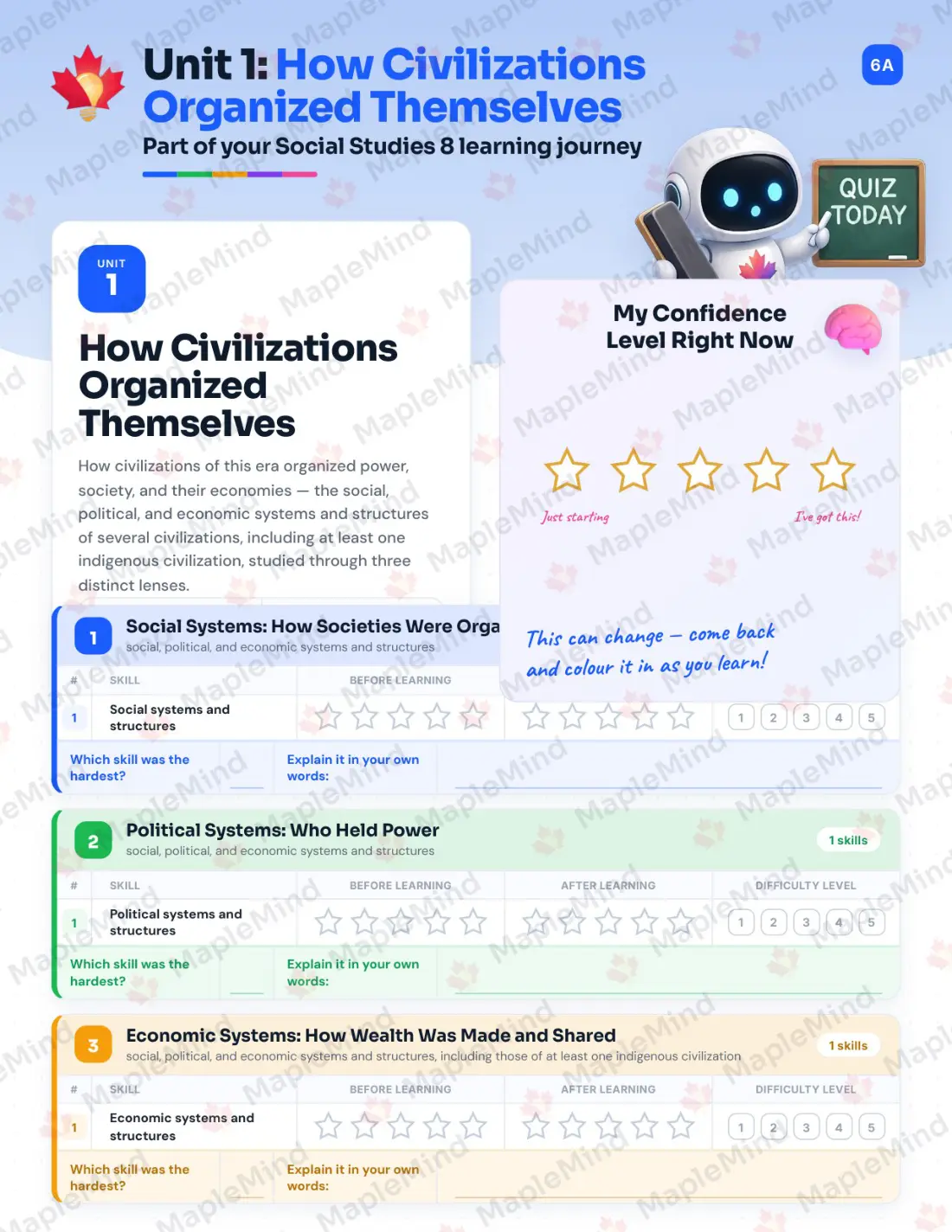 Page 6 of 28 from the Social Studies 8 British Columbia Course Companion — skills tracker with before and after self-assessment