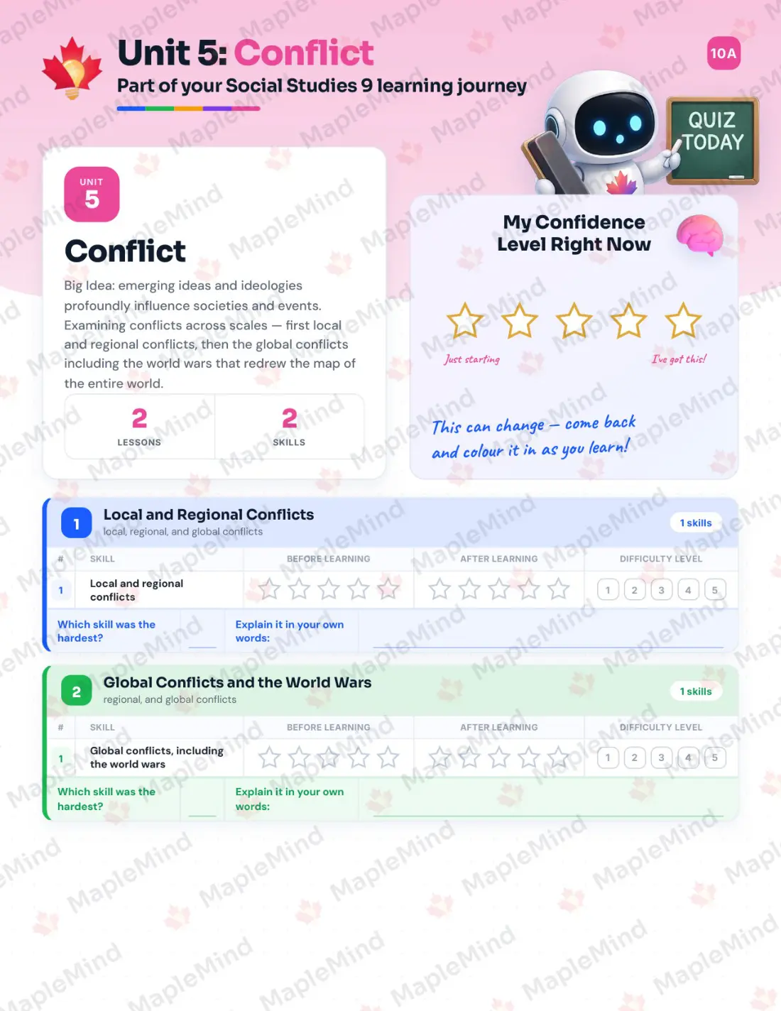 Page 19 of 37 from the Social Studies 9 British Columbia Course Companion — skills tracker with before and after self-assessment