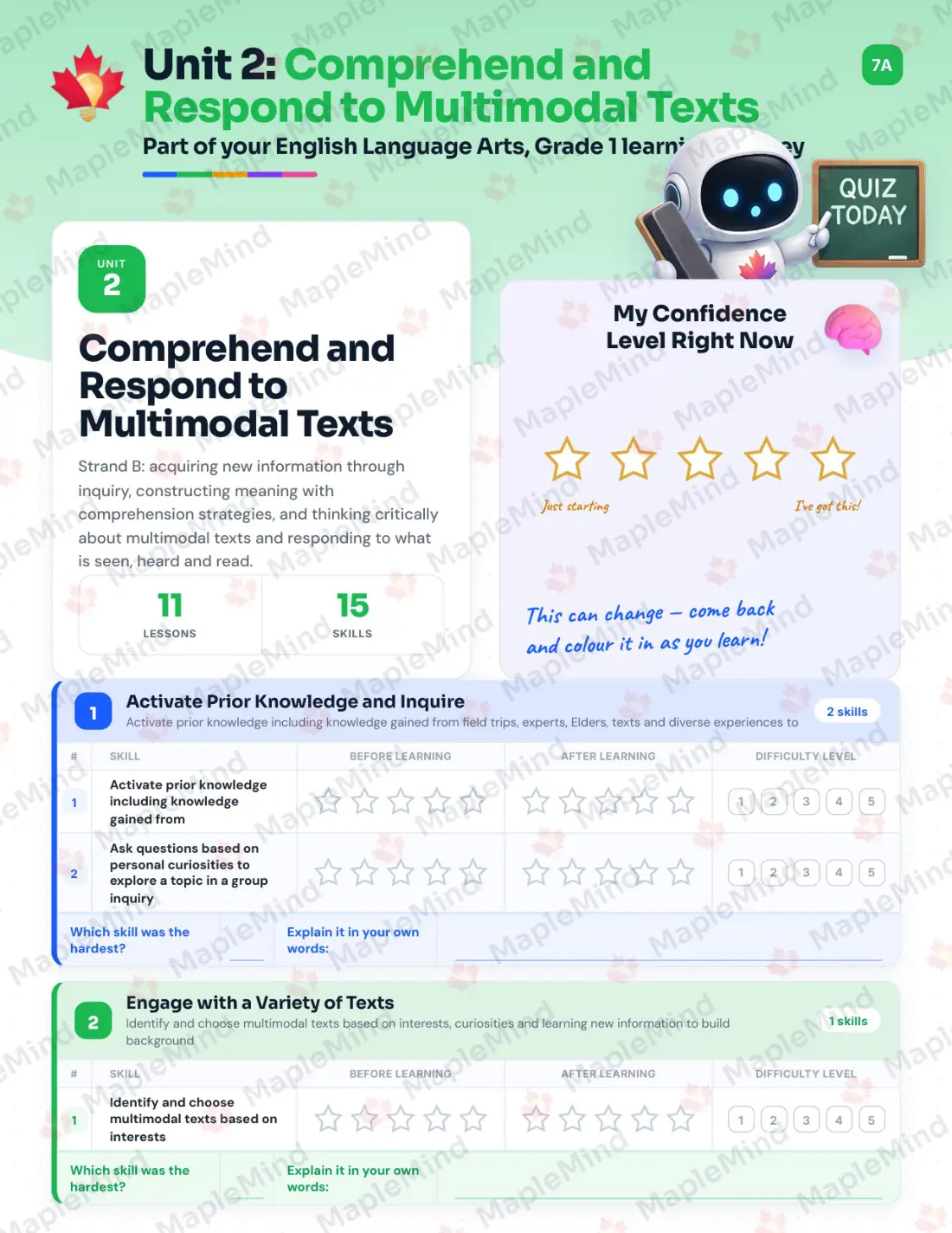 Page 12 of 37 from the English Language Arts, Grade 1 Manitoba Course Companion — skills tracker with before and after self-assessment