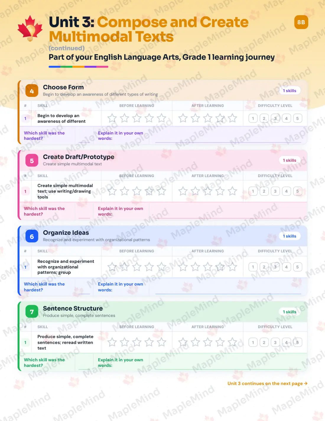 Page 19 of 37 from the English Language Arts, Grade 1 Manitoba Course Companion — skills tracker with before and after self-assessment