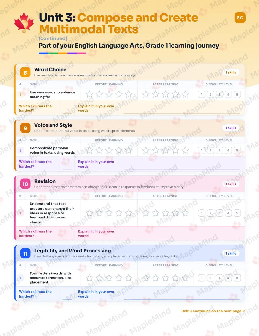 Page 20 of 37 from the English Language Arts, Grade 1 Manitoba Course Companion — skills tracker with before and after self-assessment