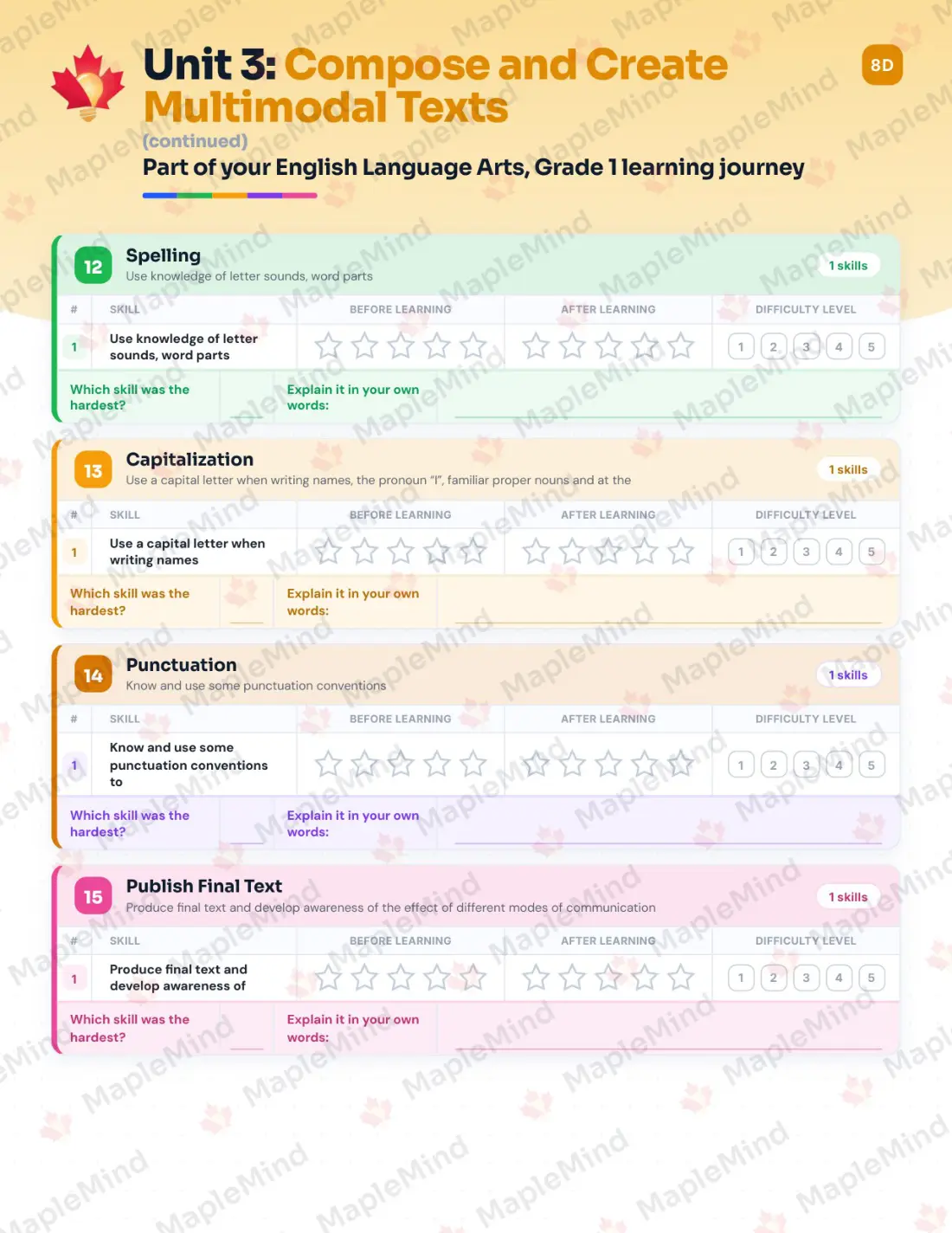 Page 21 of 37 from the English Language Arts, Grade 1 Manitoba Course Companion — skills tracker with before and after self-assessment