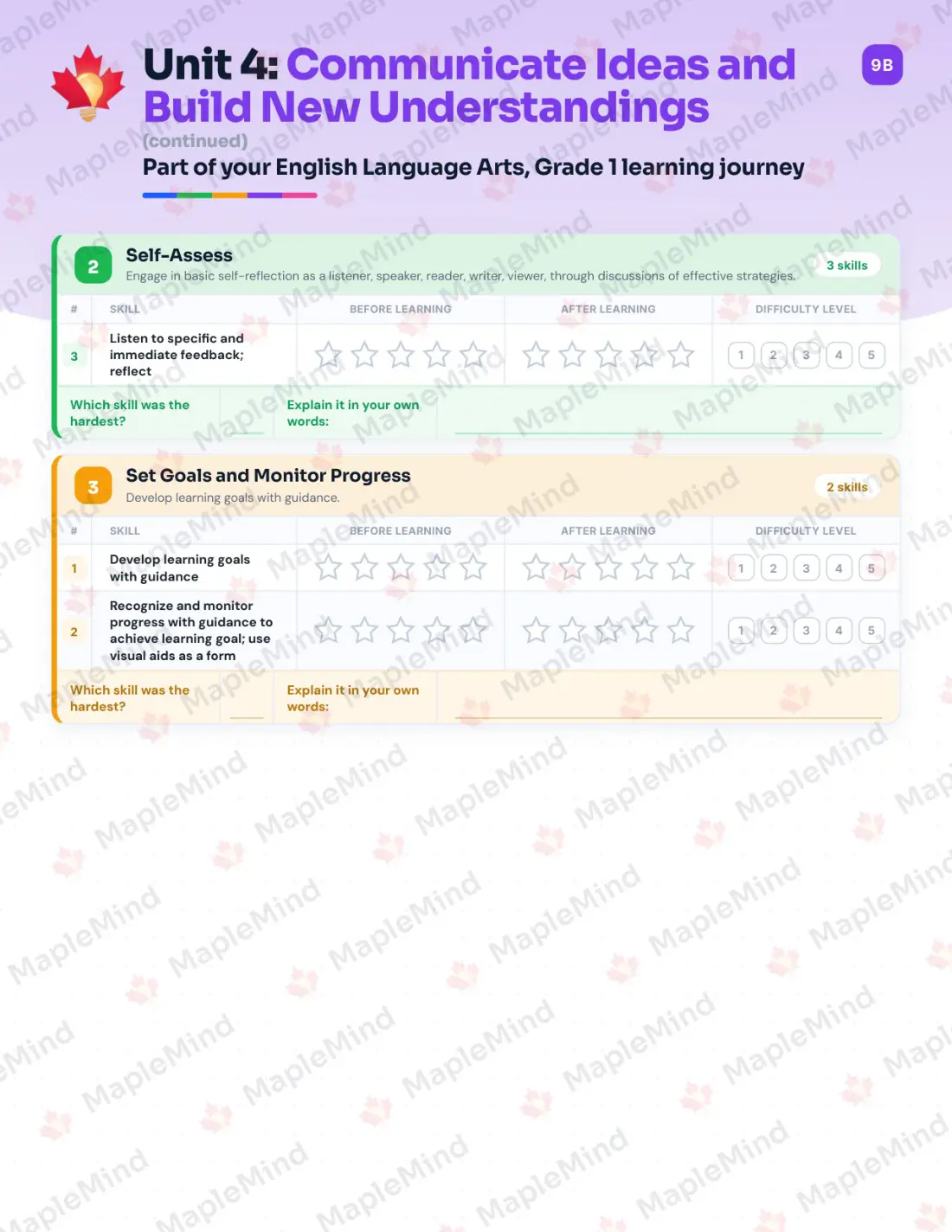 Page 25 of 37 from the English Language Arts, Grade 1 Manitoba Course Companion — skills tracker with before and after self-assessment