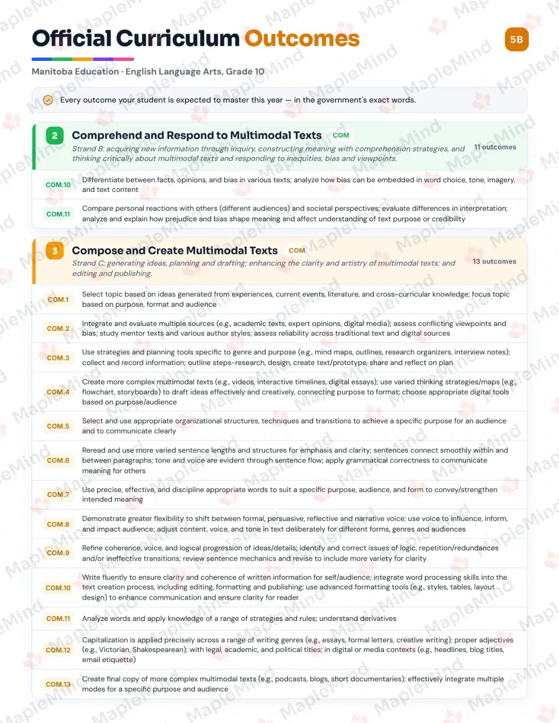 Page 6 of 37 from the English Language Arts, Grade 10 Manitoba Course Companion — skills tracker with before and after self-assessment